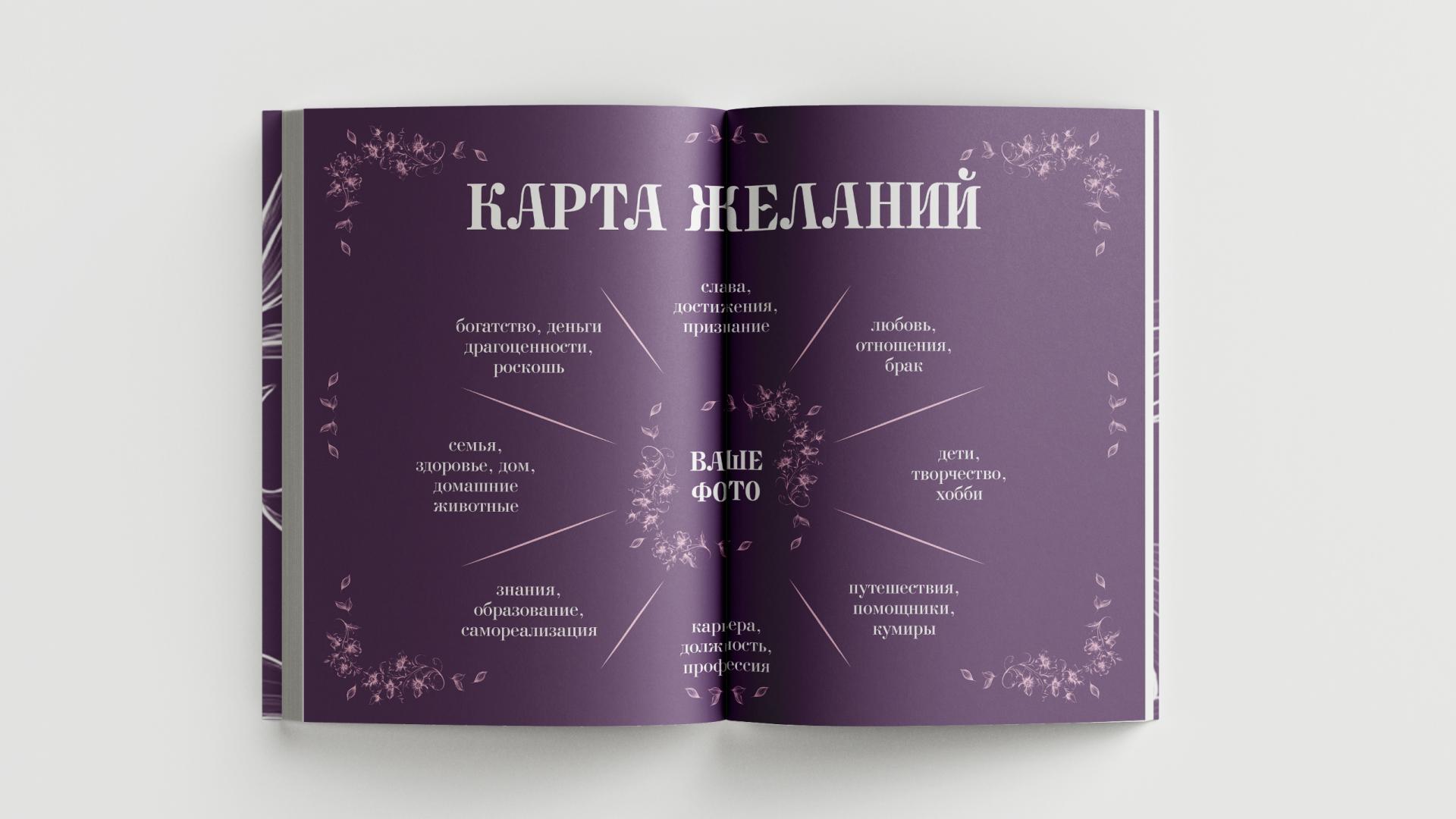 Дизайн | Верстка блокнота — Изображение №8 — Брендинг, Графика на Dprofile