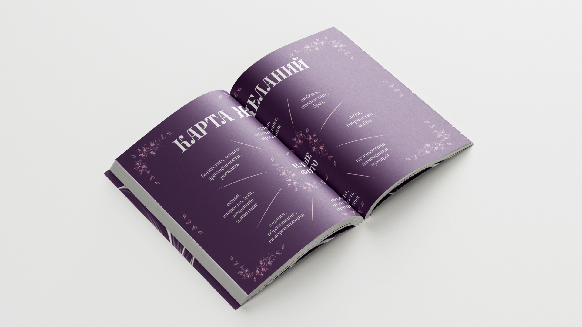 Дизайн | Верстка блокнота — Изображение №7 — Брендинг, Графика на Dprofile