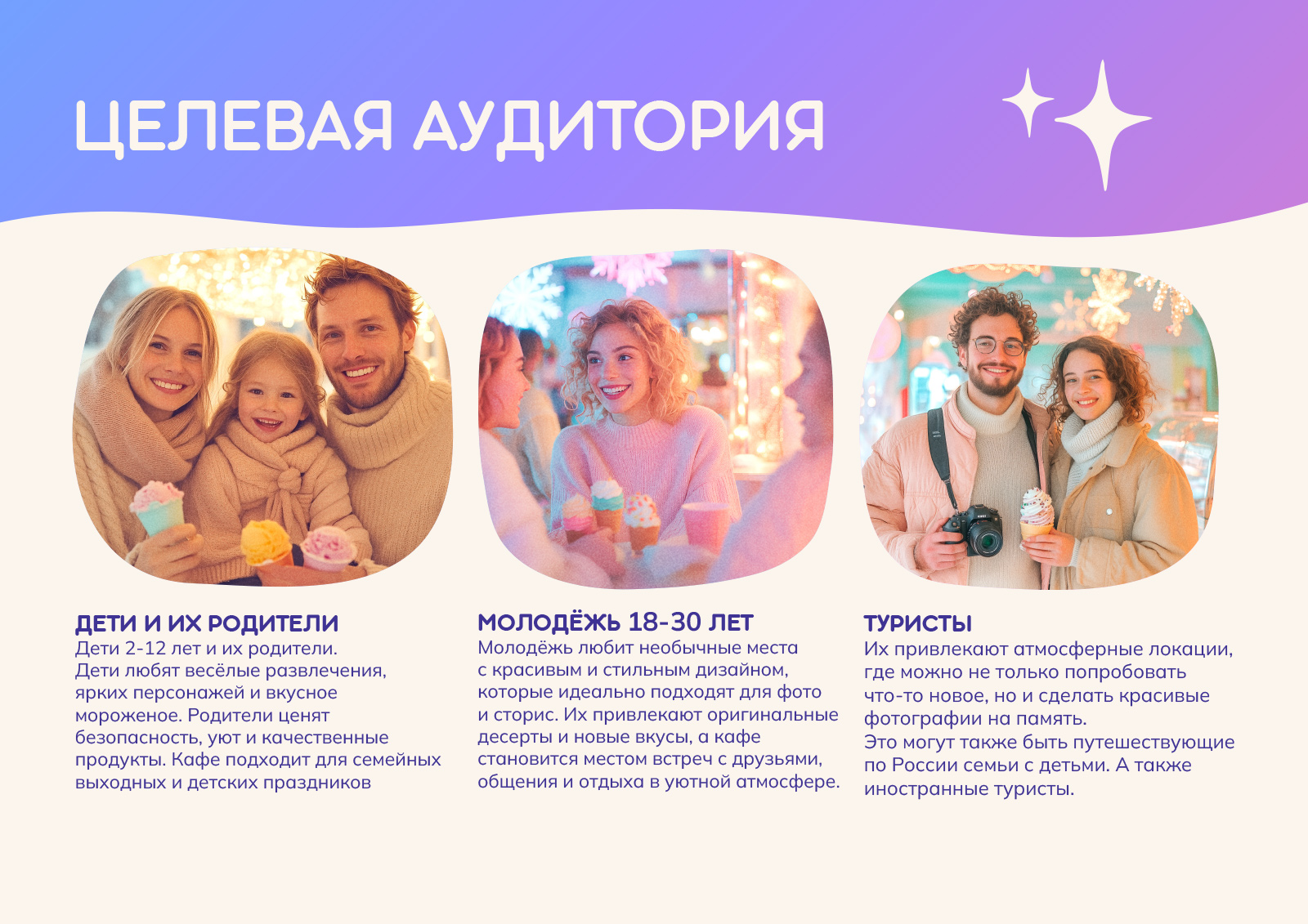 Концепция Кафе Мороженого — Изображение №3 — Брендинг на Dprofile