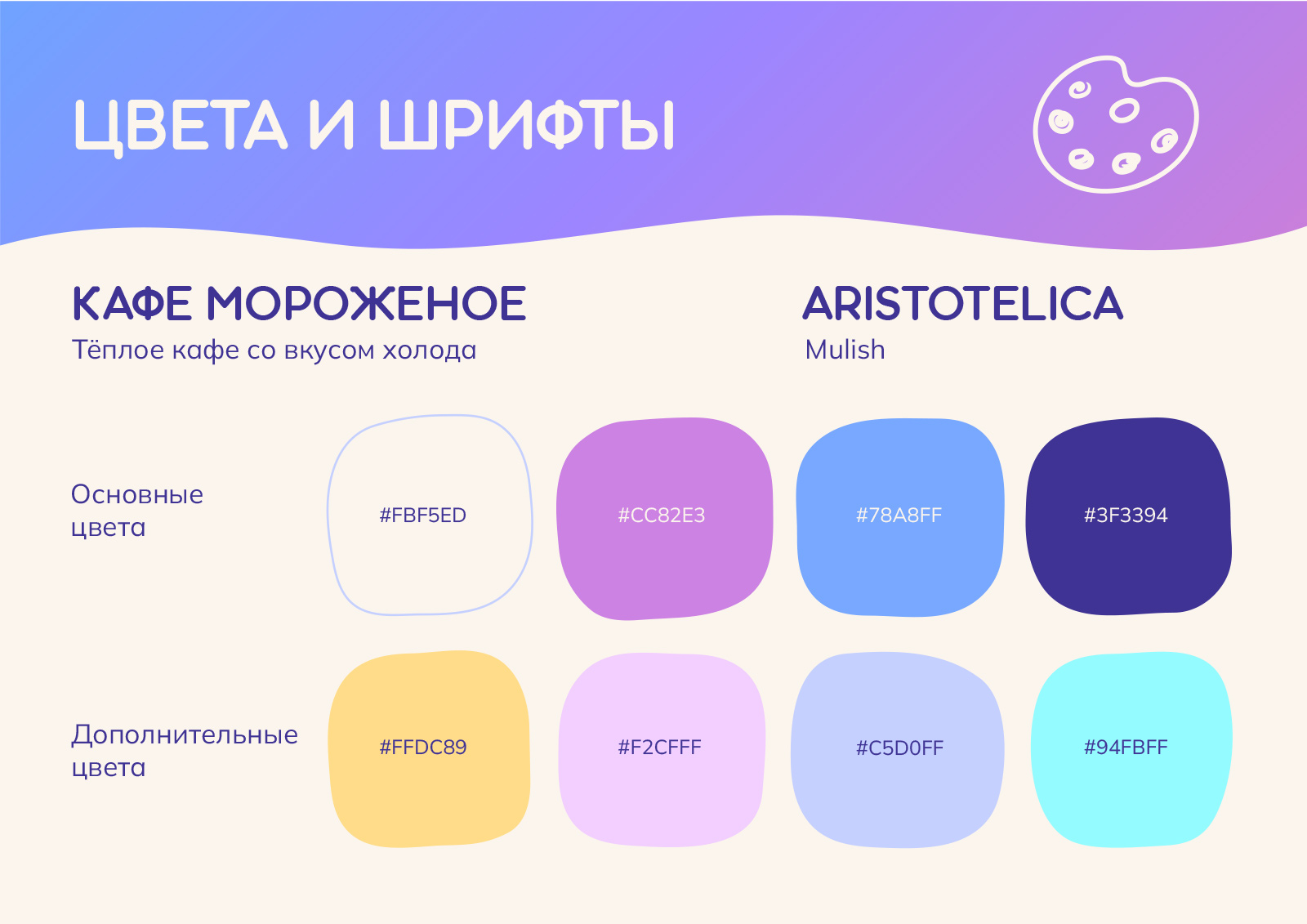 Концепция Кафе Мороженого — Изображение №10 — Брендинг на Dprofile