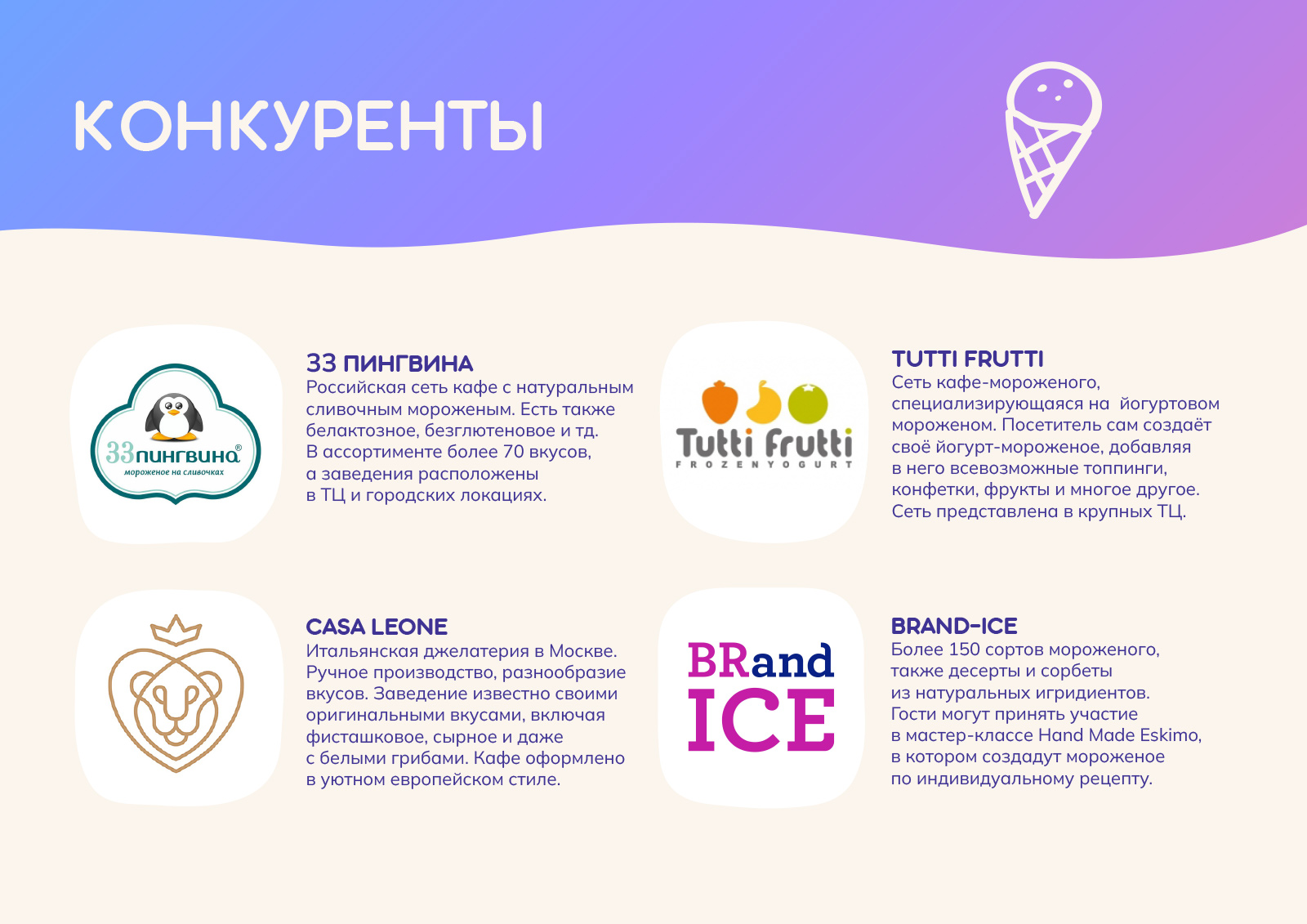 Концепция Кафе Мороженого — Изображение №4 — Брендинг на Dprofile