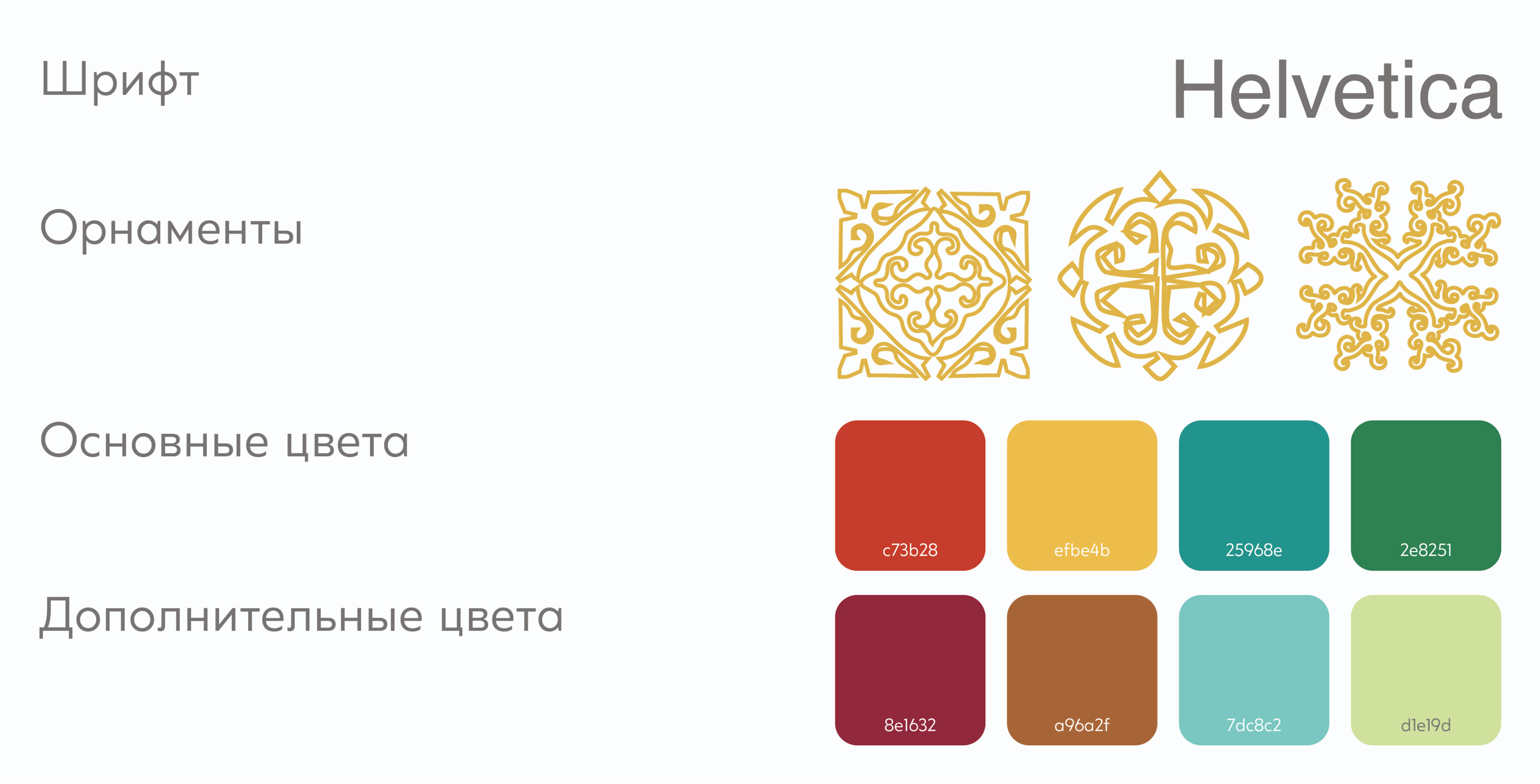 Бренд чайной лавки алтайских трав «ÖЛÖН» — Изображение №2 — Брендинг на Dprofile