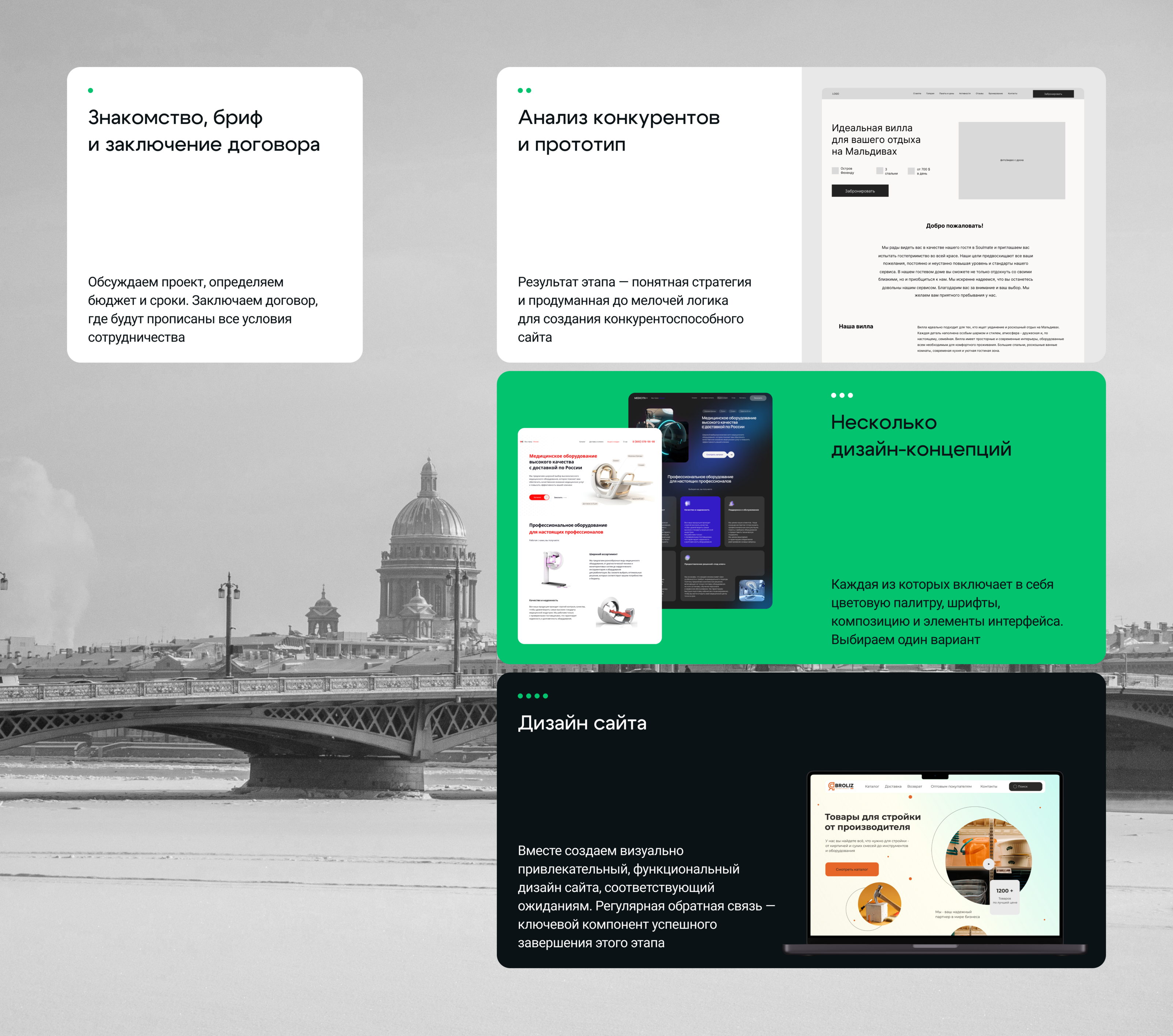 Сайт-портфолио — Изображение №4 — Интерфейсы на Dprofile