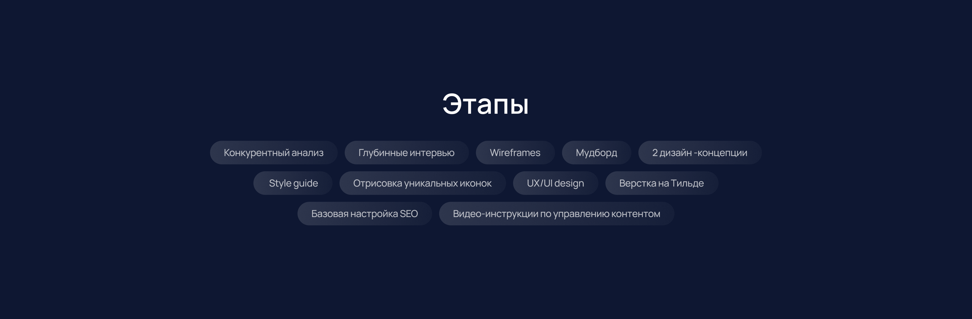 Продажа медицинского оборудования — Изображение №3 — Интерфейсы, Брендинг на Dprofile