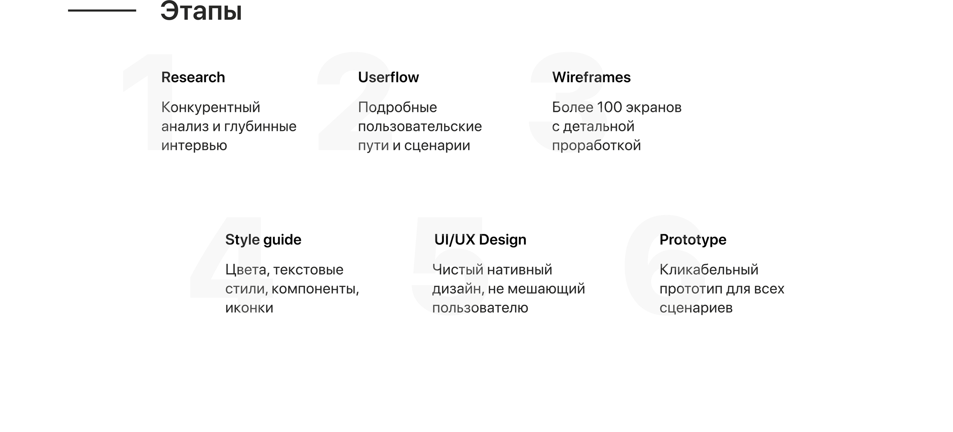 Мобильное приложение для бренда одежды из Санкт-Петербурга — Изображение №4 — Интерфейсы на Dprofile