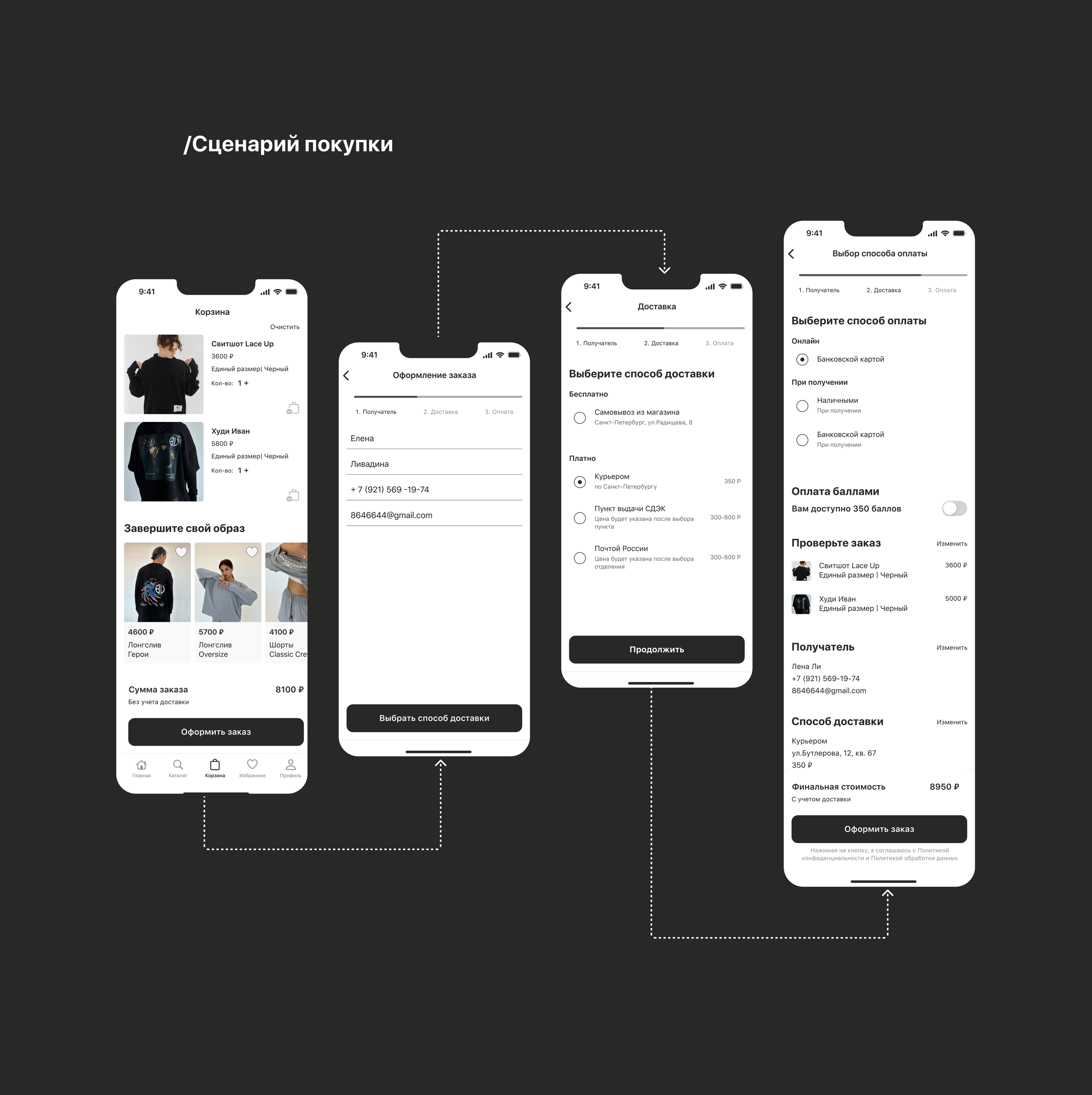 Мобильное приложение для бренда одежды из Санкт-Петербурга — Изображение №13 — Интерфейсы на Dprofile