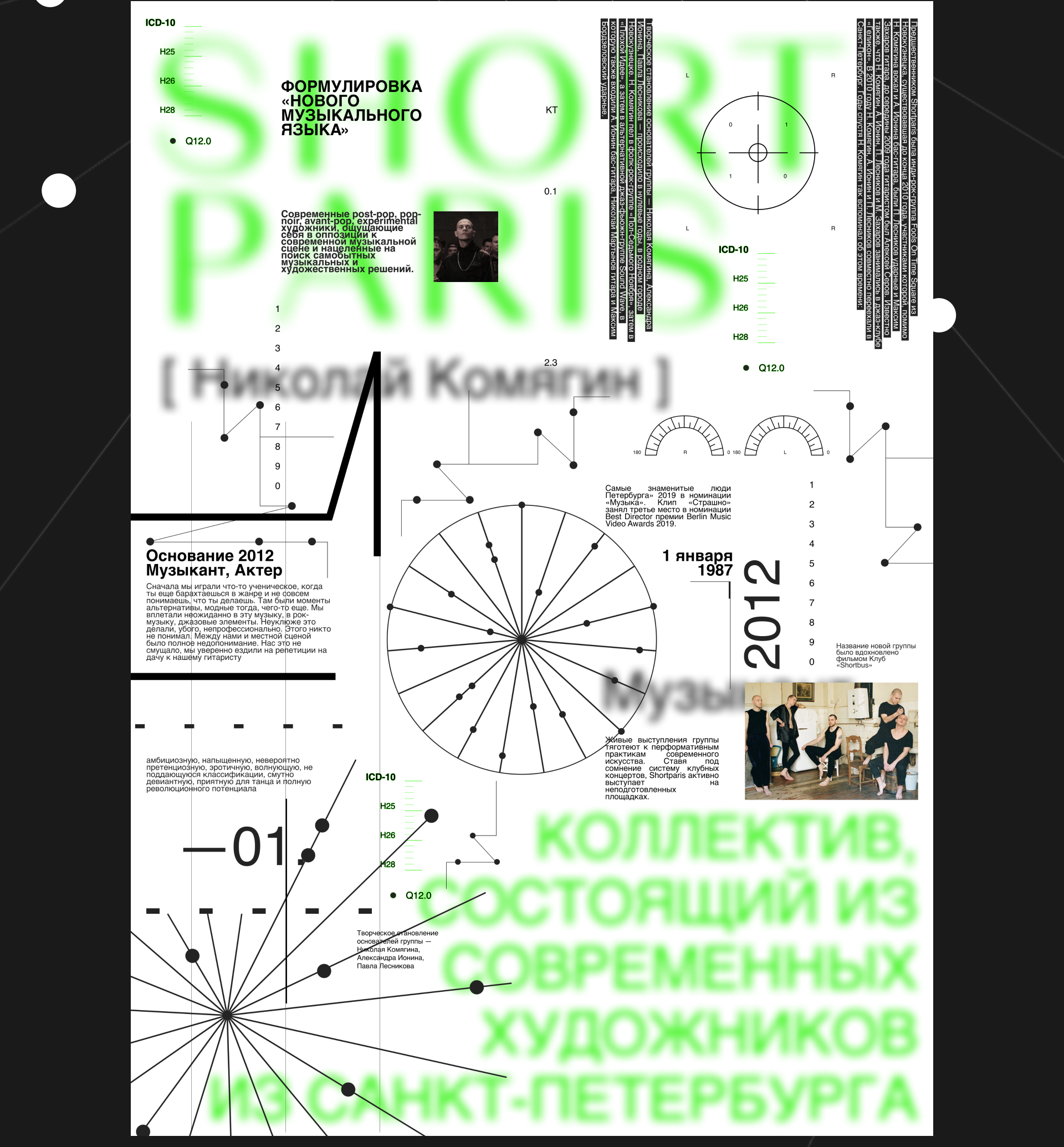 Posters Music Art Film — Изображение №2 — Интерфейсы, Графика на Dprofile