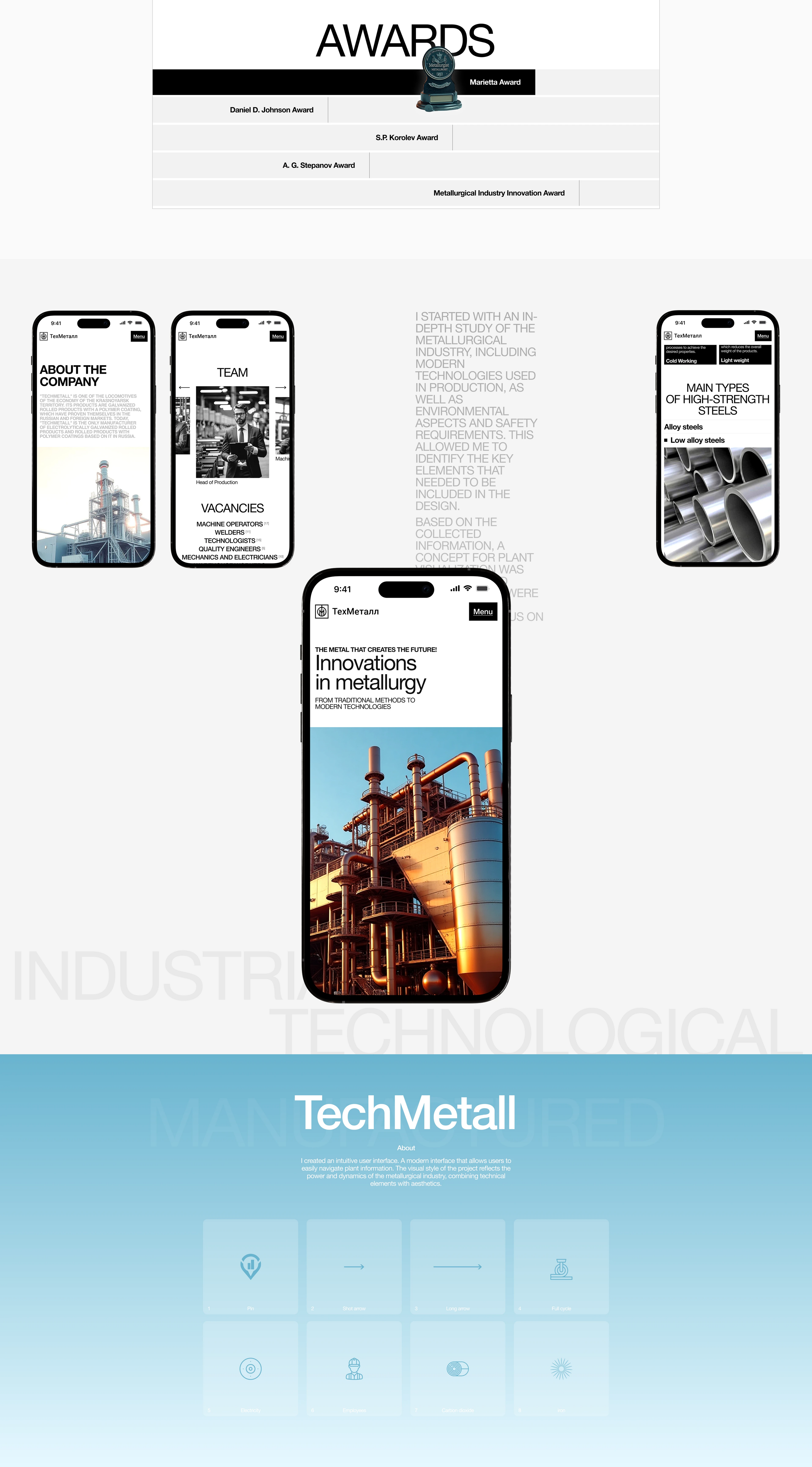 Metall Website | UX/UI — Изображение №3 — Интерфейсы, Анимация на Dprofile
