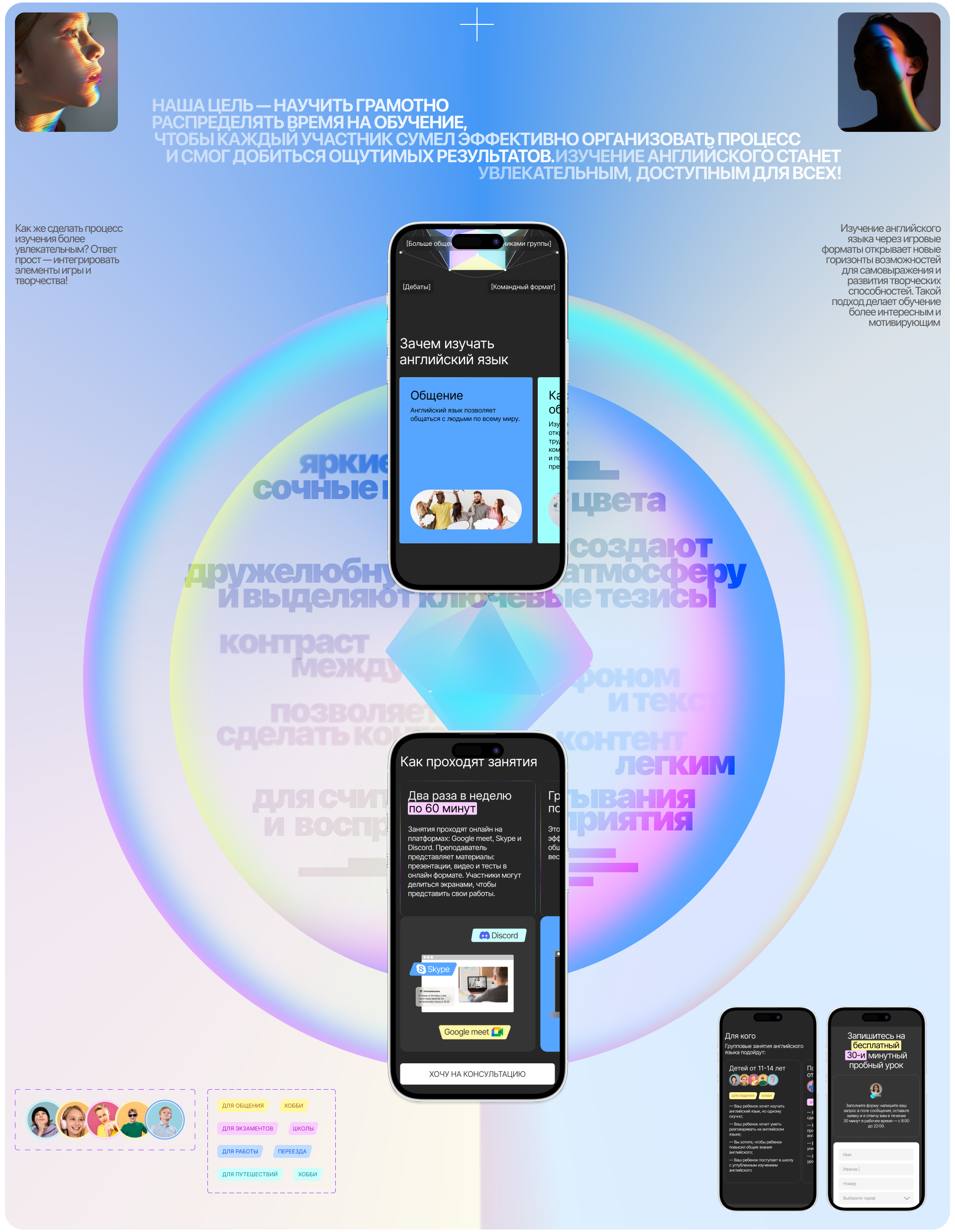 V.Belova English school_commercial project — Изображение №8 — Интерфейсы, Брендинг на Dprofile