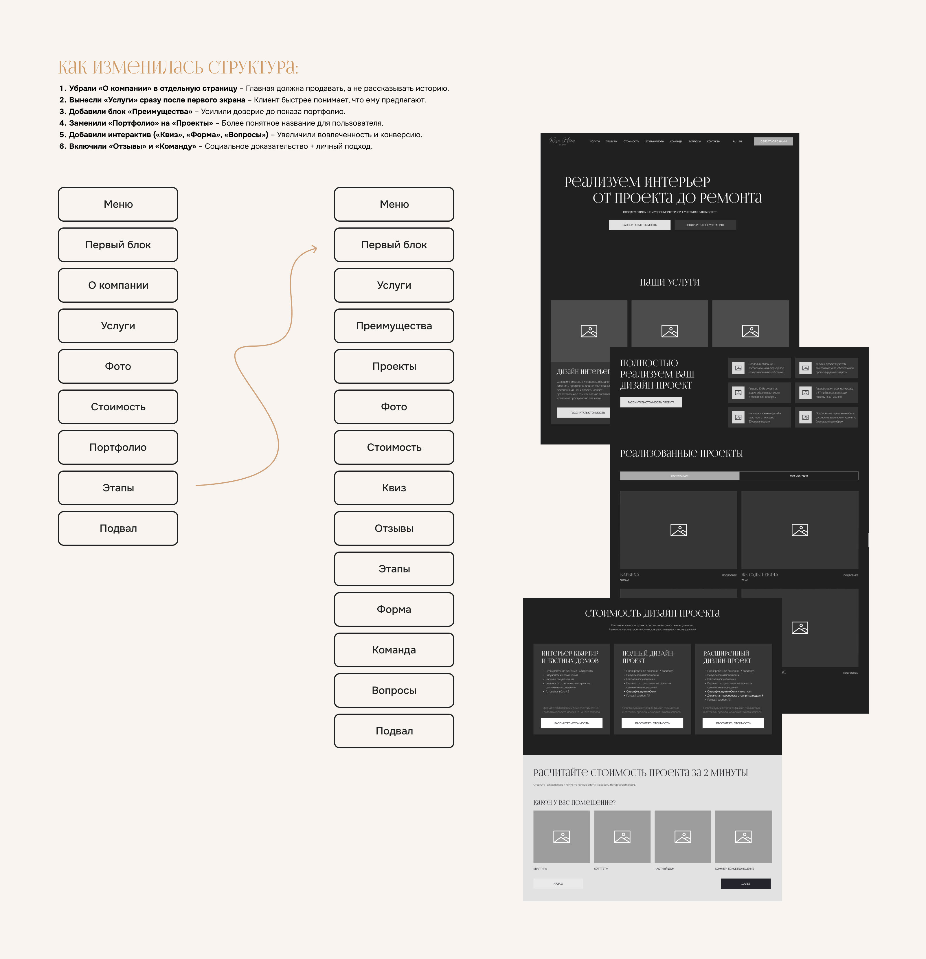 UX-редизайн студии интерьеров | Рост конверсий +40% — Изображение №5 — Интерфейсы на Dprofile