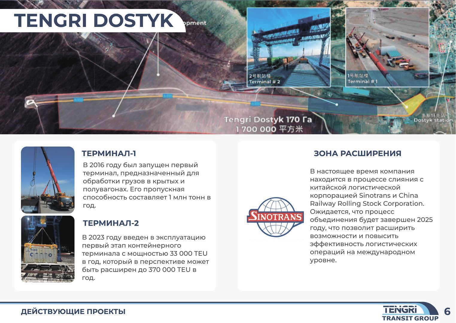 Презентация TENGRI TRANSIT GROUP — Изображение №7 — Маркетинг на Dprofile