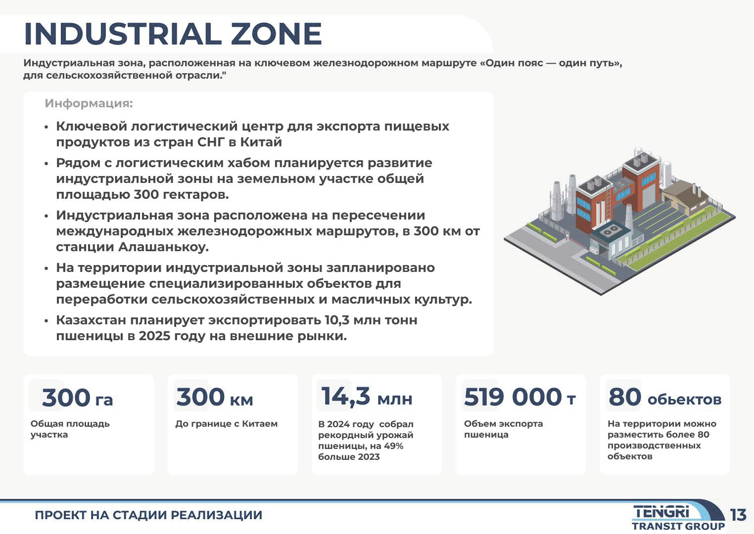 Презентация TENGRI TRANSIT GROUP — Изображение №13 — Маркетинг на Dprofile