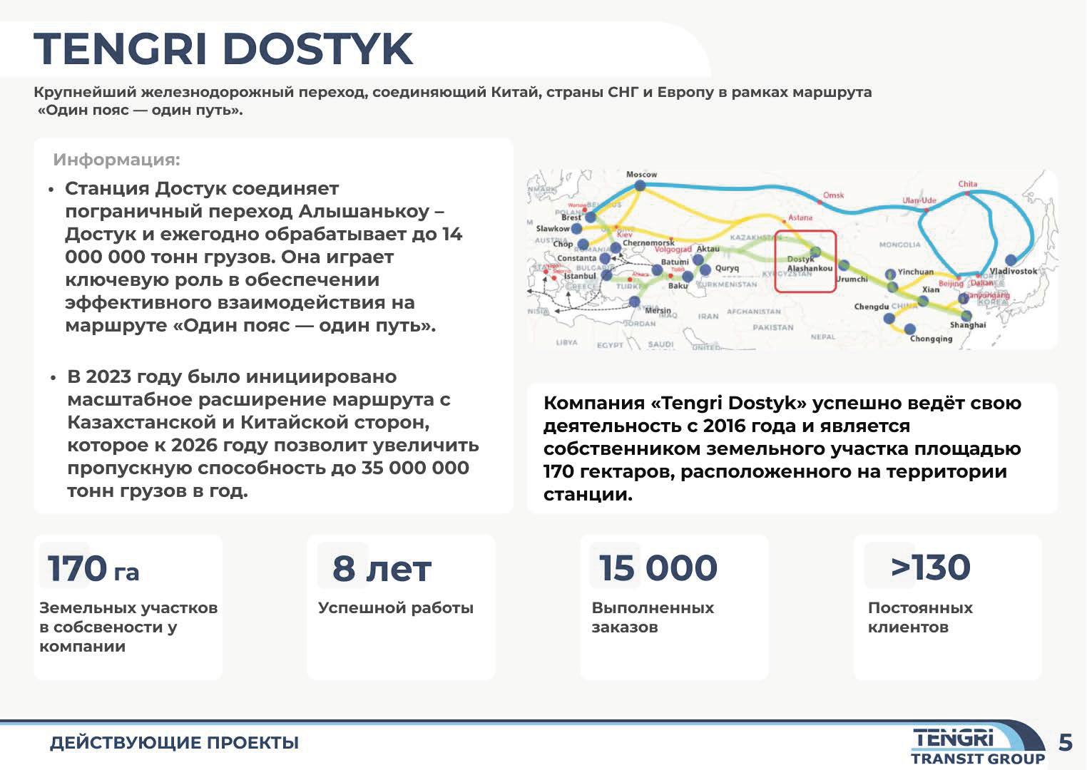 Презентация TENGRI TRANSIT GROUP — Изображение №6 — Маркетинг на Dprofile