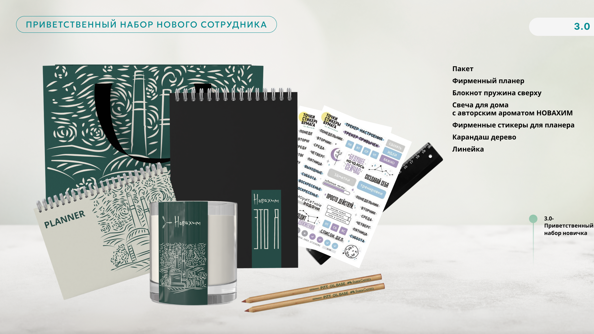 Разработка концепции мерча для компании НОВАХИМ — Изображение №16 — Брендинг на Dprofile