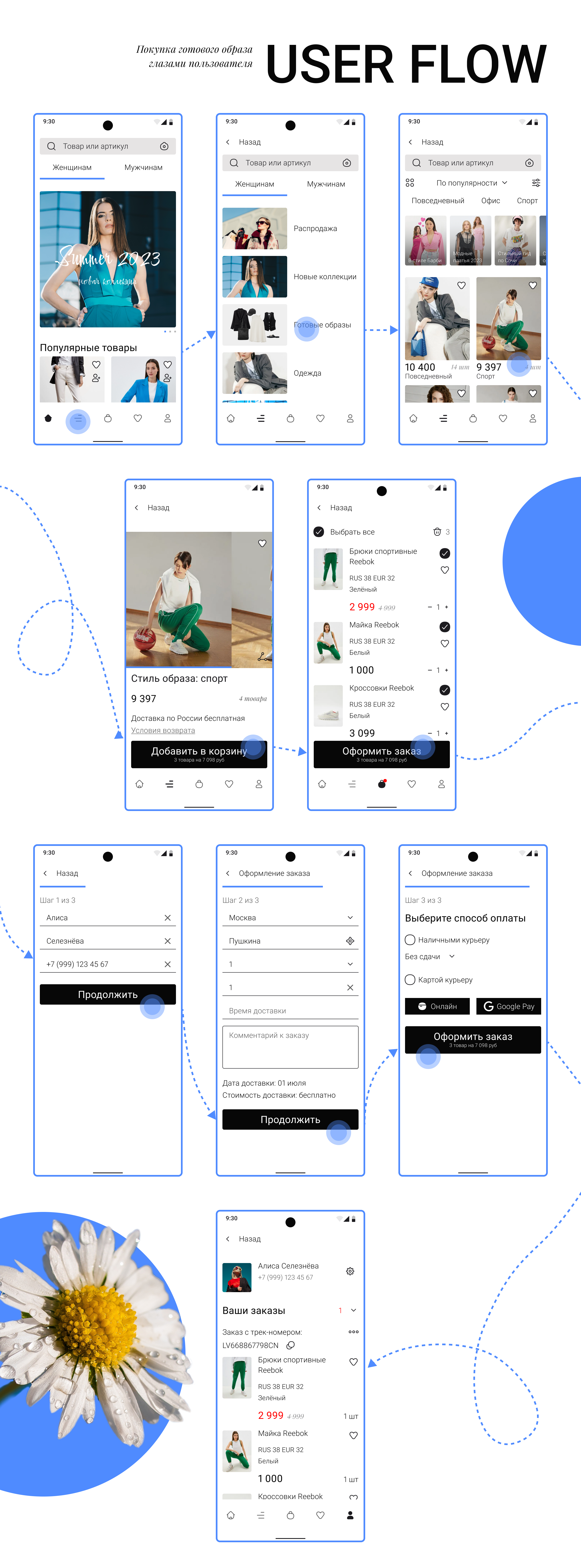 Essence | mobile app UX/UI — Изображение №9 — Интерфейсы на Dprofile