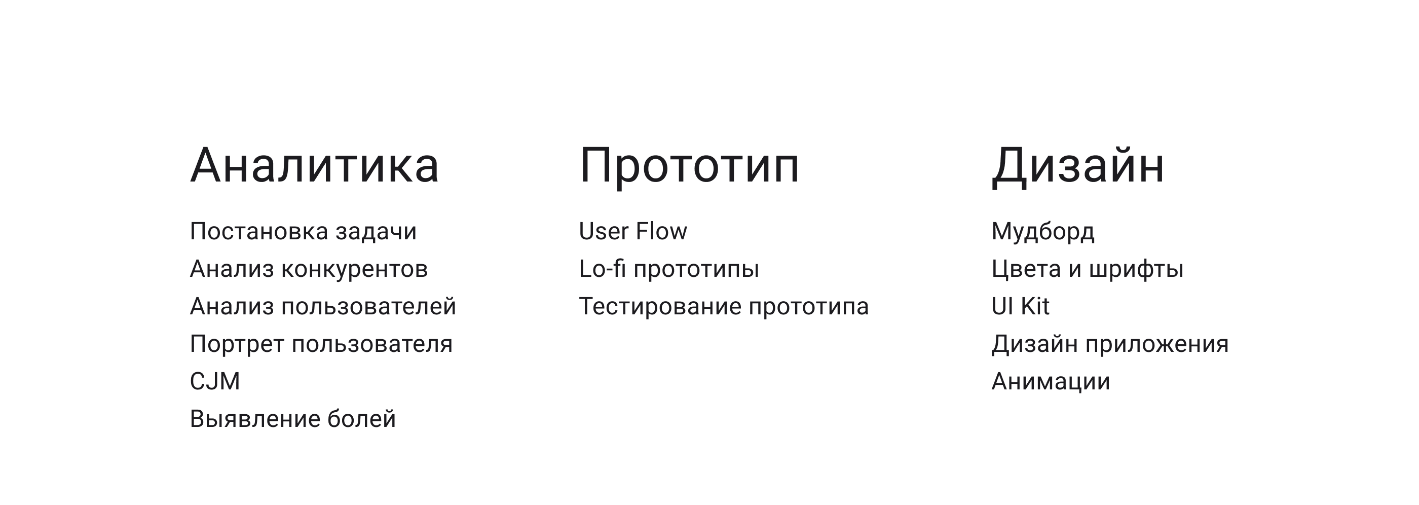 Essence | mobile app UX/UI — Изображение №3 — Интерфейсы на Dprofile