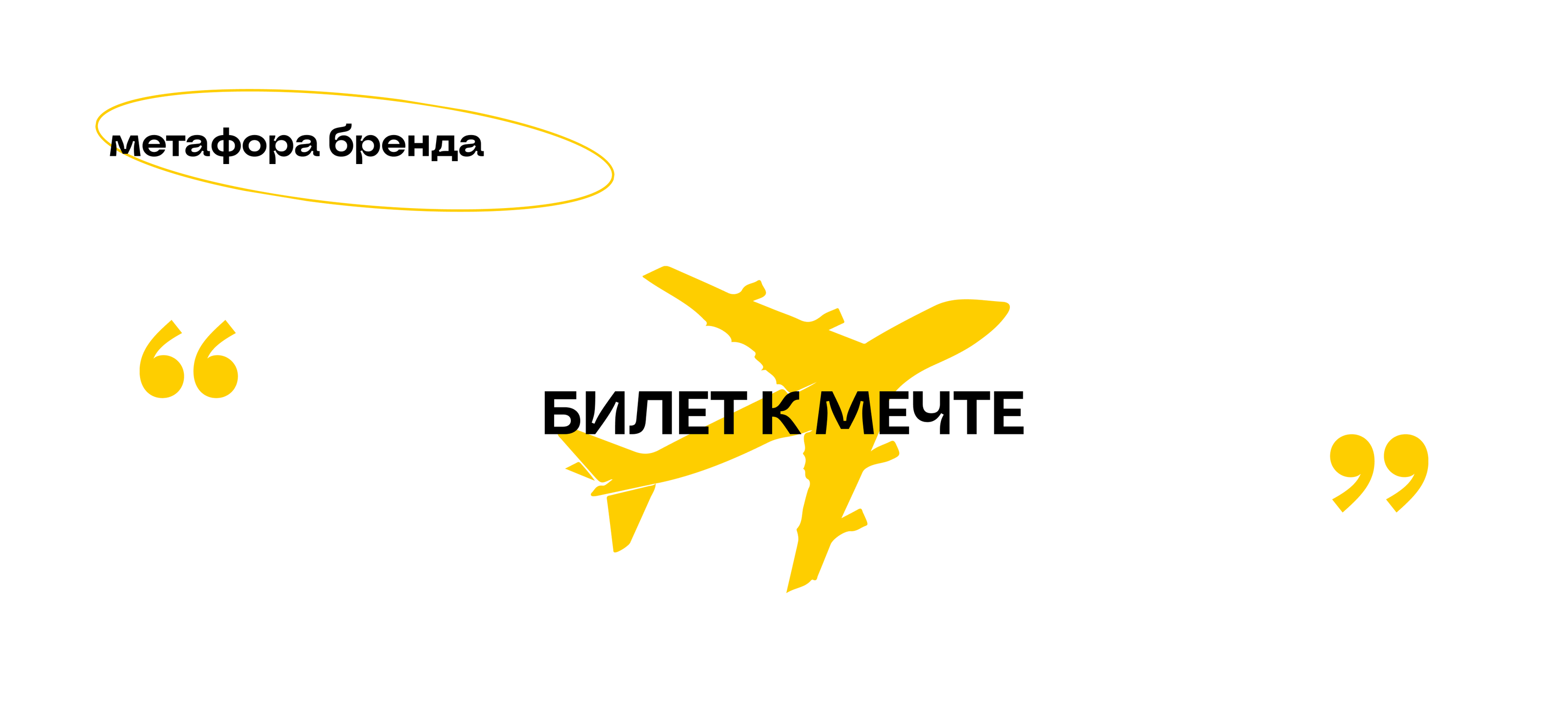 TIME DRINKS Дизайн упаковки кофе — Изображение №6 — Брендинг, 3D на Dprofile