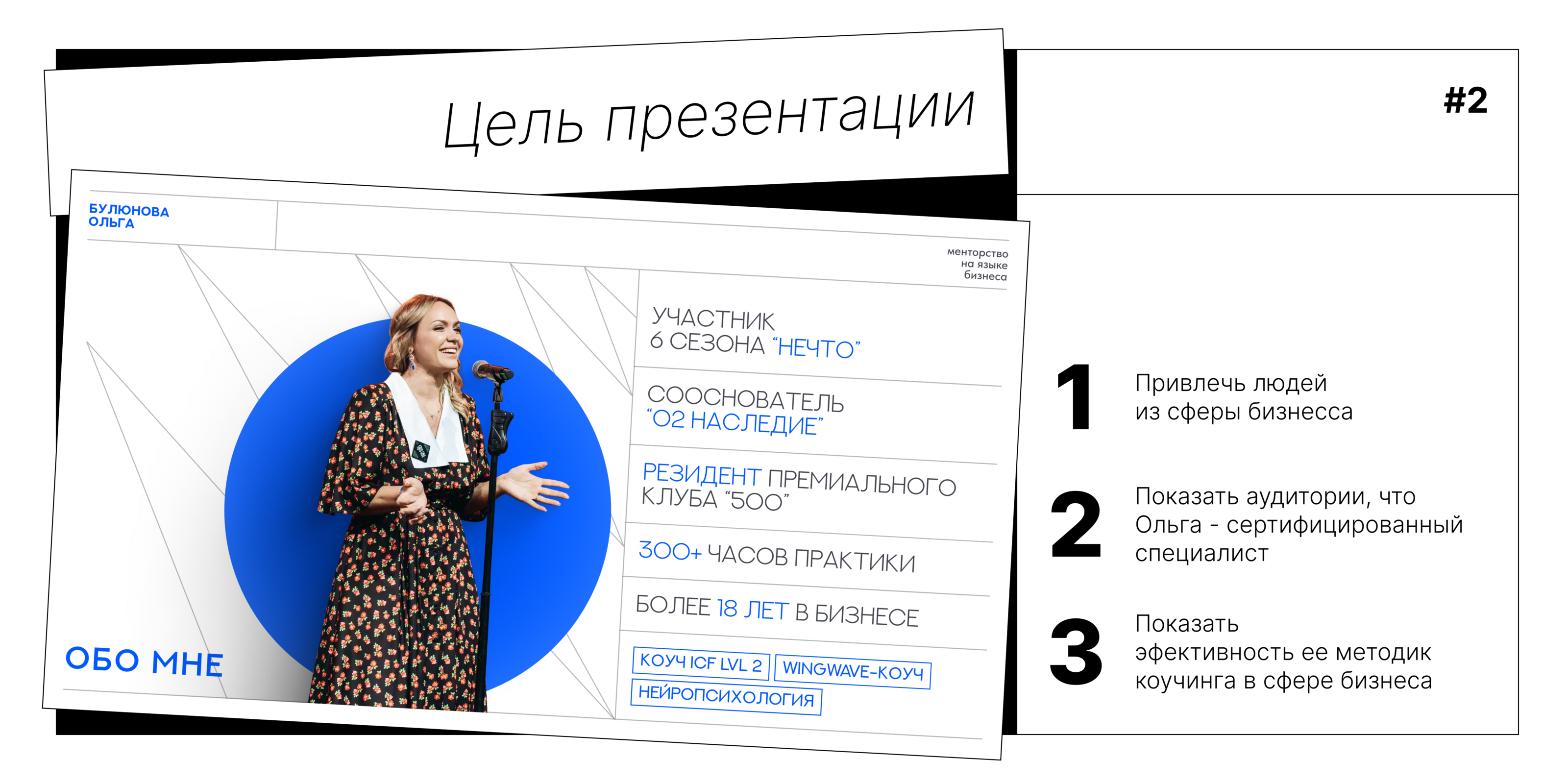 Презентация 2024 — Изображение №3 — Графика, Маркетинг на Dprofile