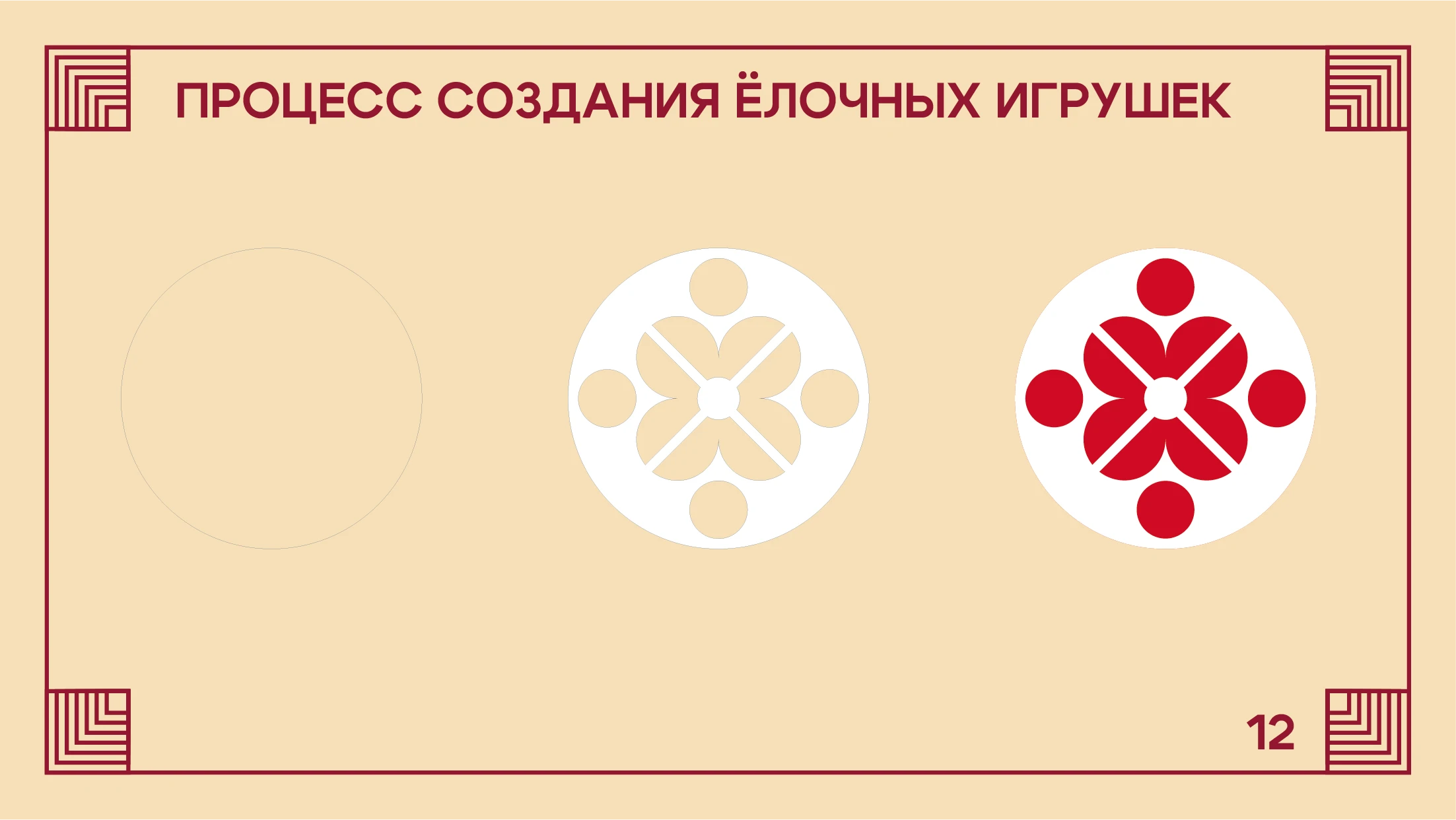 Серия ёлочных игрушек 2025 | SOUVENIR — Изображение №12 — Графика, Маркетинг на Dprofile
