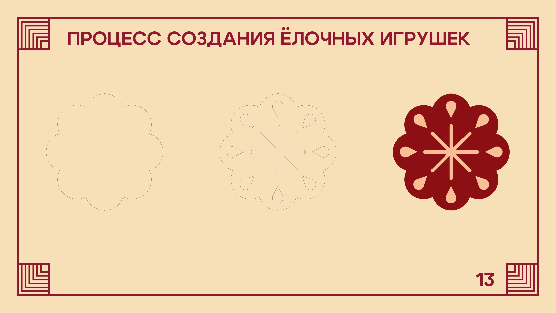 Серия ёлочных игрушек 2025 | SOUVENIR — Изображение №13 — Графика, Маркетинг на Dprofile