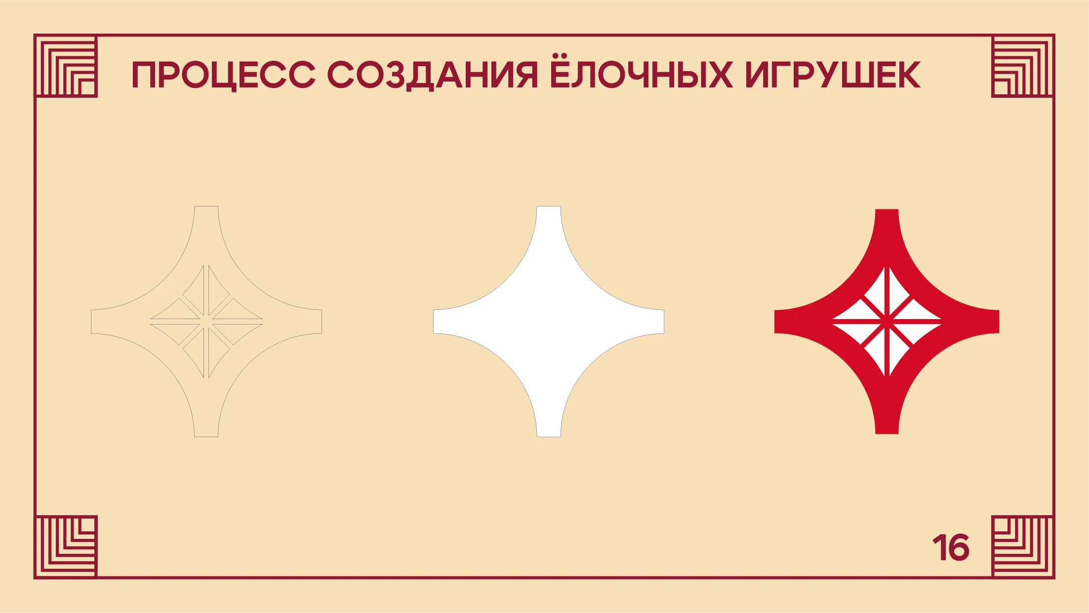 Серия ёлочных игрушек 2025 | SOUVENIR — Изображение №16 — Графика, Маркетинг на Dprofile
