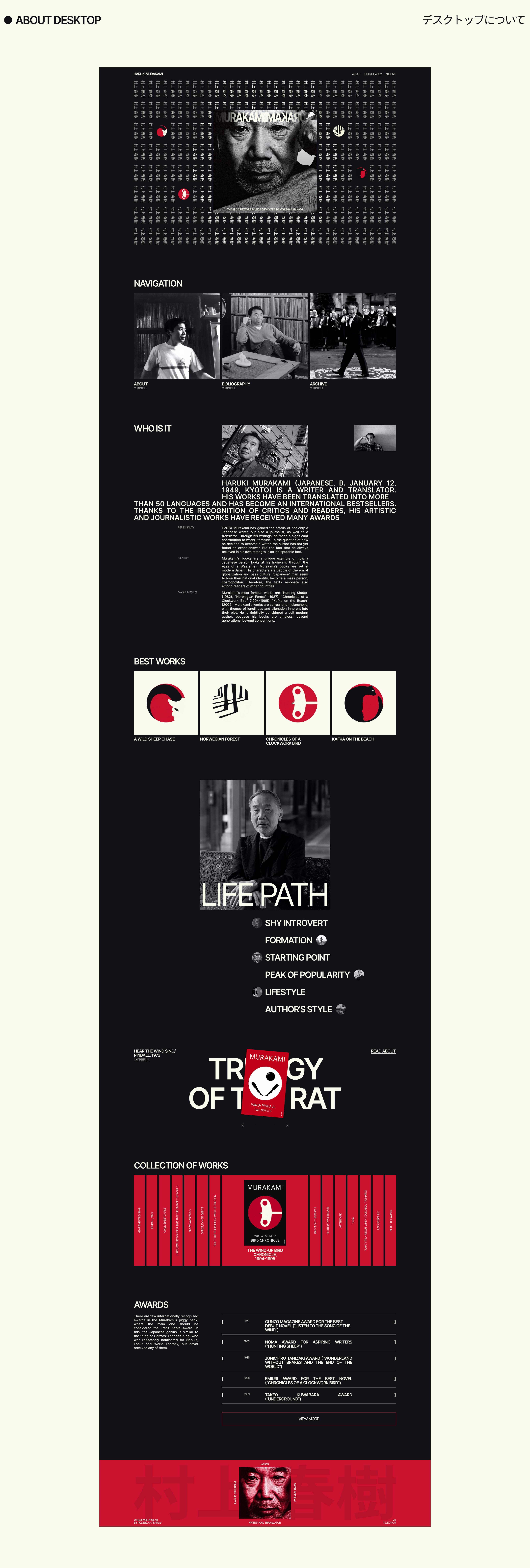 Haruki Murakami | Design concept — Изображение №3 — Интерфейсы, Брендинг на Dprofile