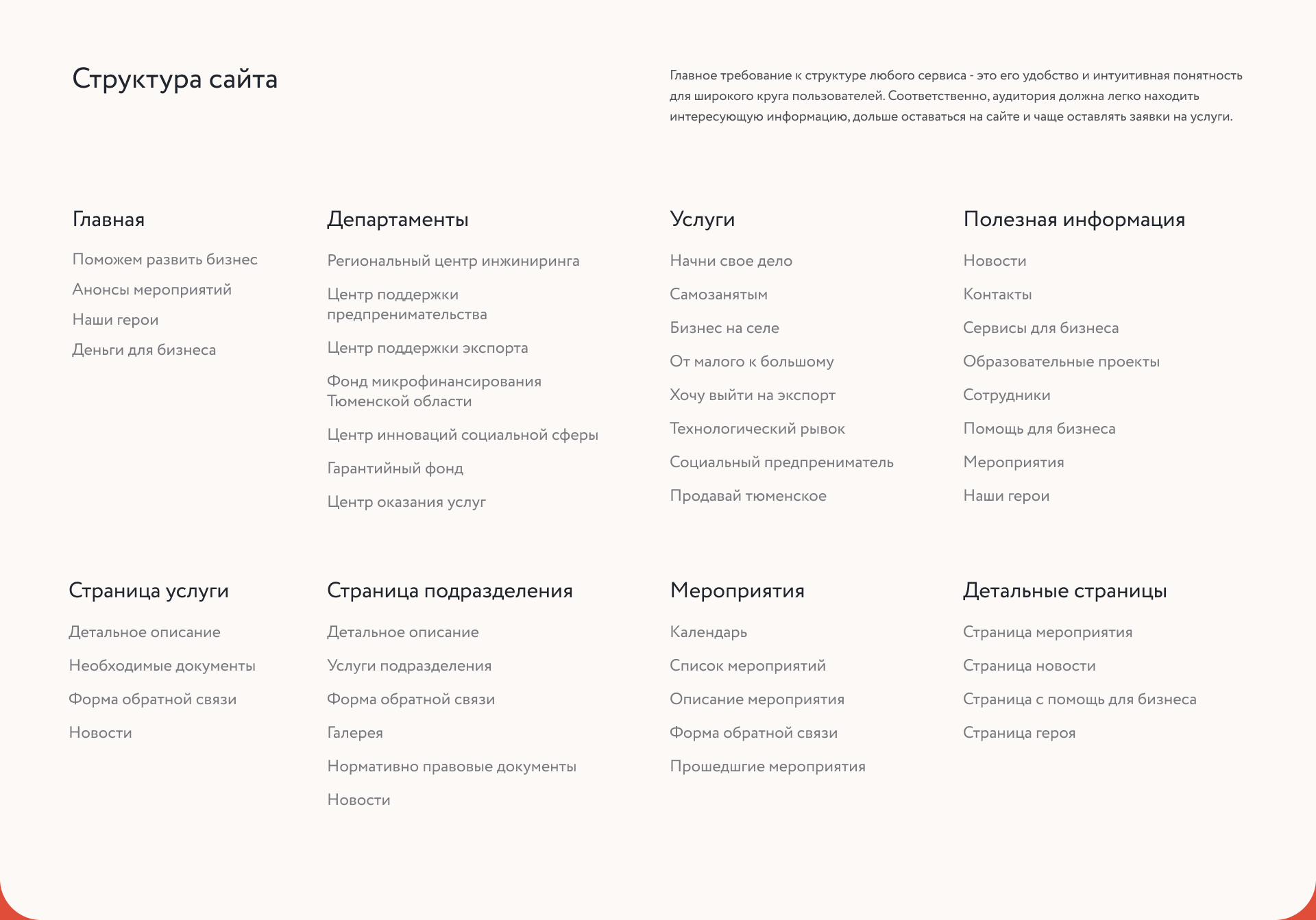 Центр «Мой бизнес» Тюменской области — Изображение №5 — Интерфейсы на Dprofile