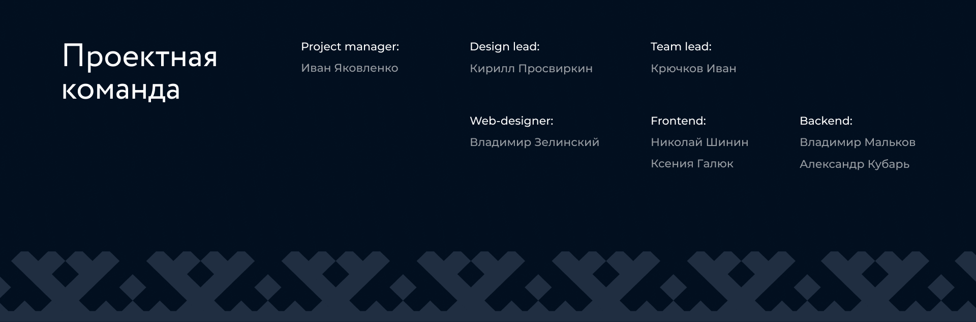 Invest Yamal — Изображение №15 — Интерфейсы на Dprofile