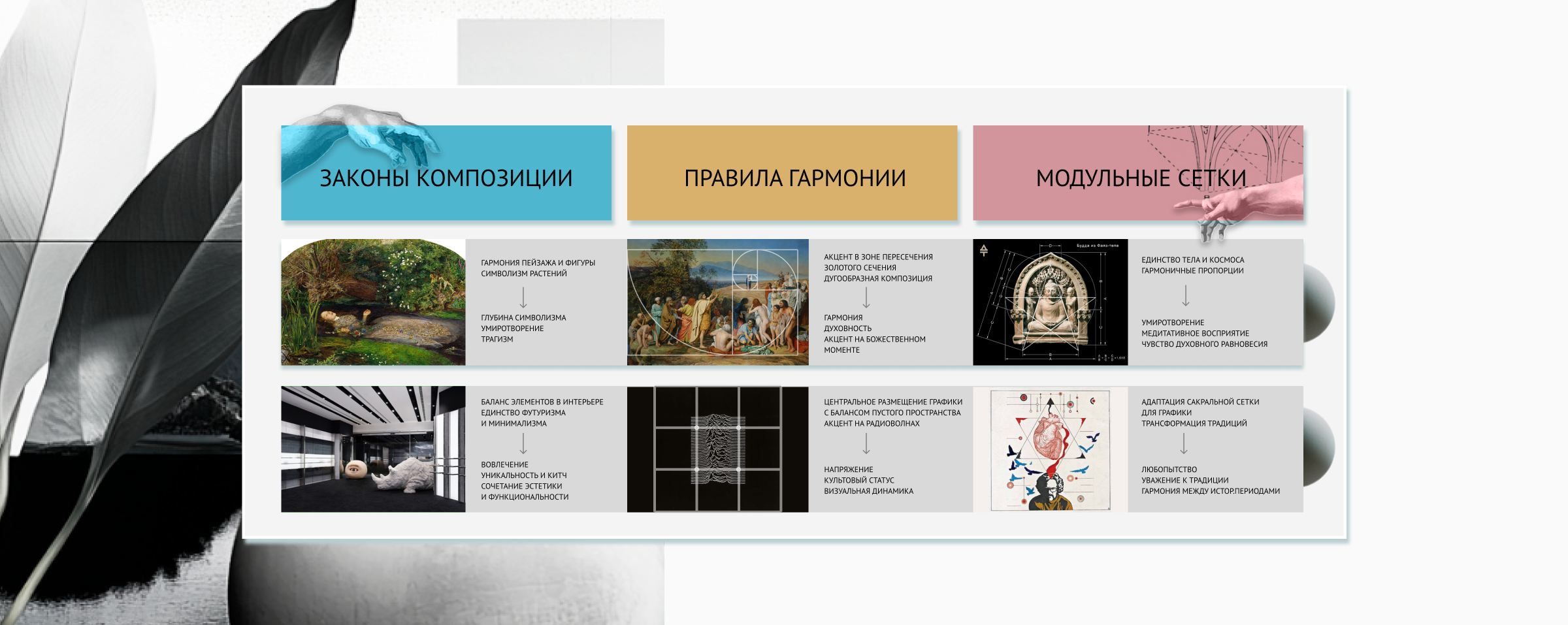 Harmographia: пособие по композиции и модульным сеткам — Изображение №17 — Иллюстрация, Графика на Dprofile