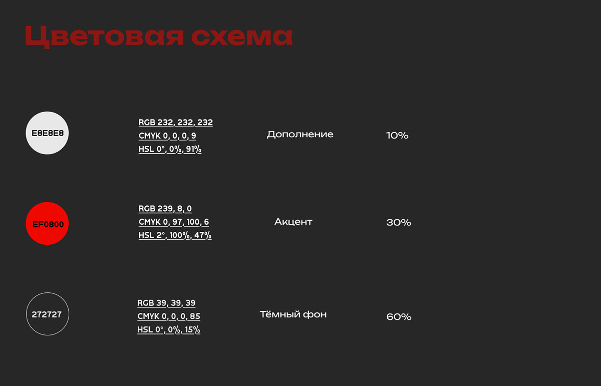 Шрифтовой логотип — Изображение №6 — Брендинг на Dprofile