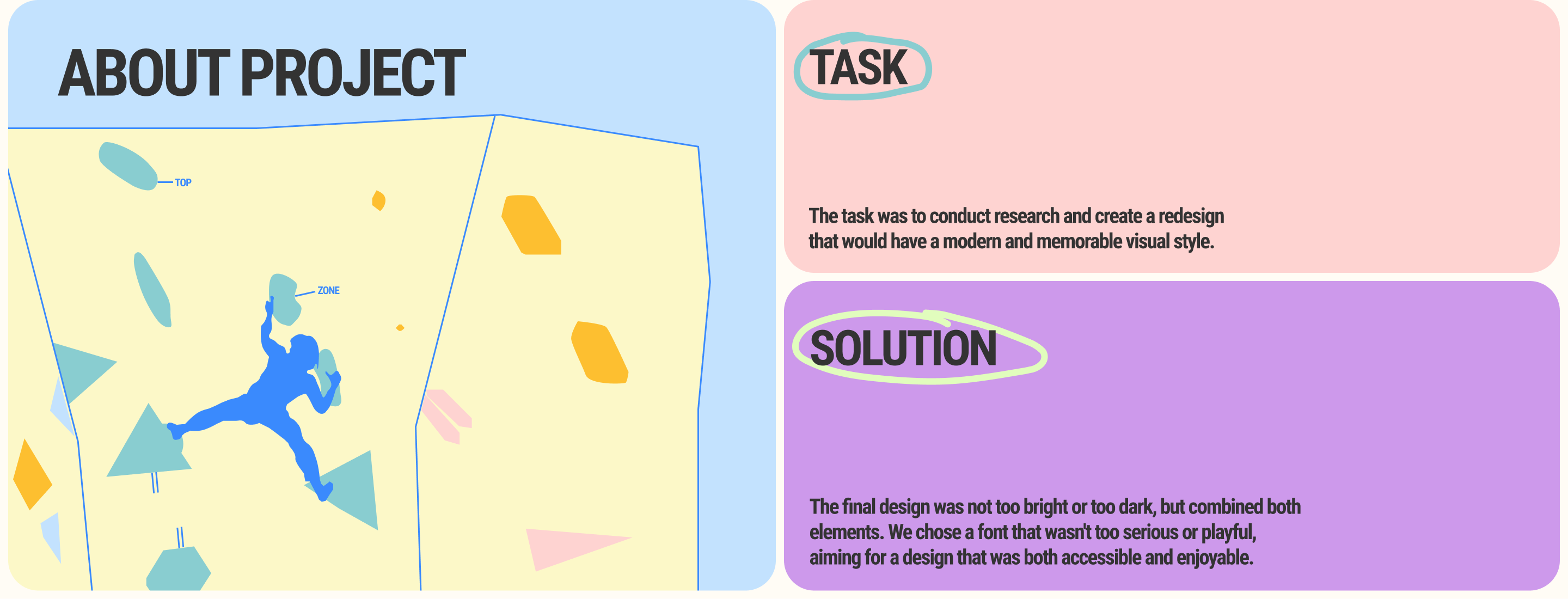 STRONGHOLD CLIMBING CENTRES l E-commerce redesign — Изображение №2 — Интерфейсы на Dprofile