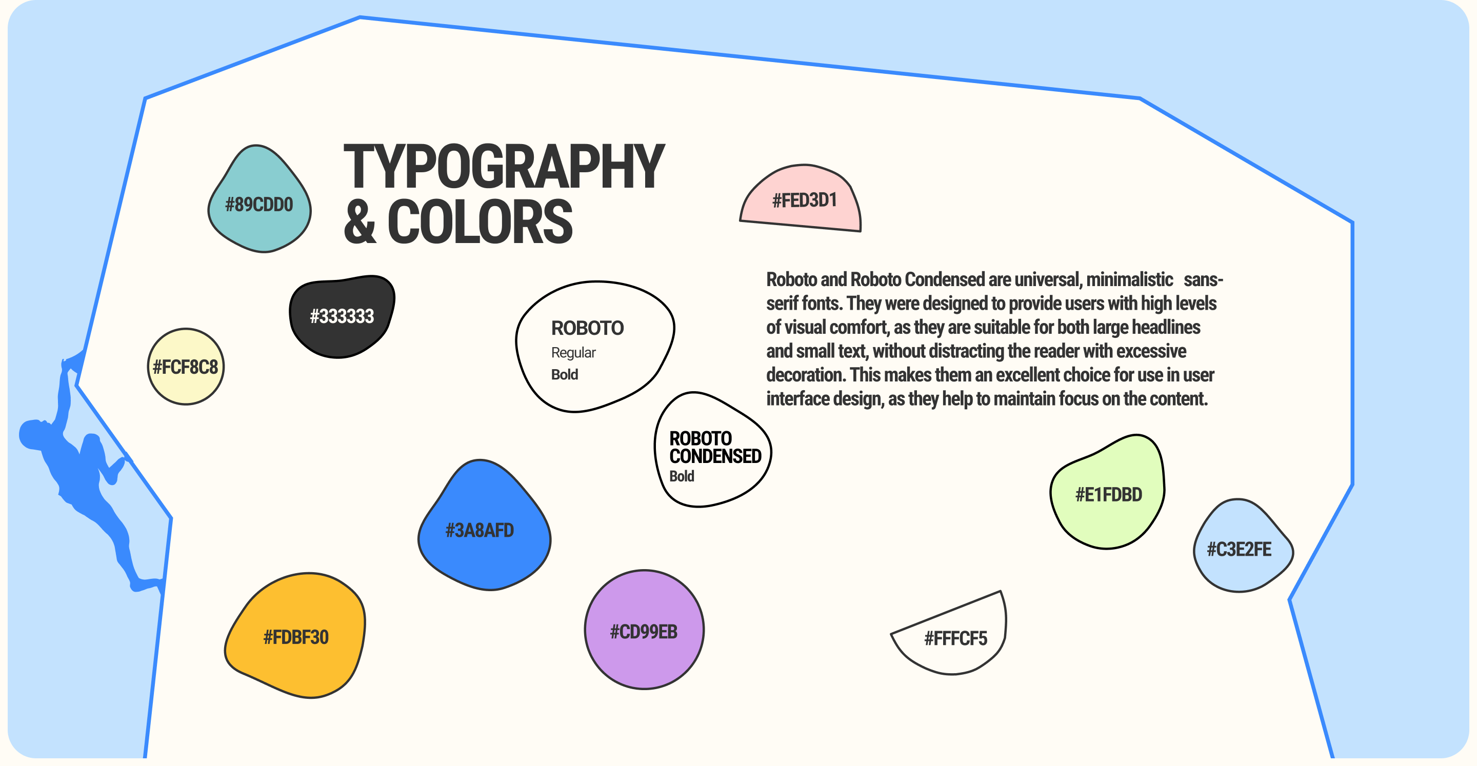 STRONGHOLD CLIMBING CENTRES l E-commerce redesign — Изображение №13 — Интерфейсы на Dprofile