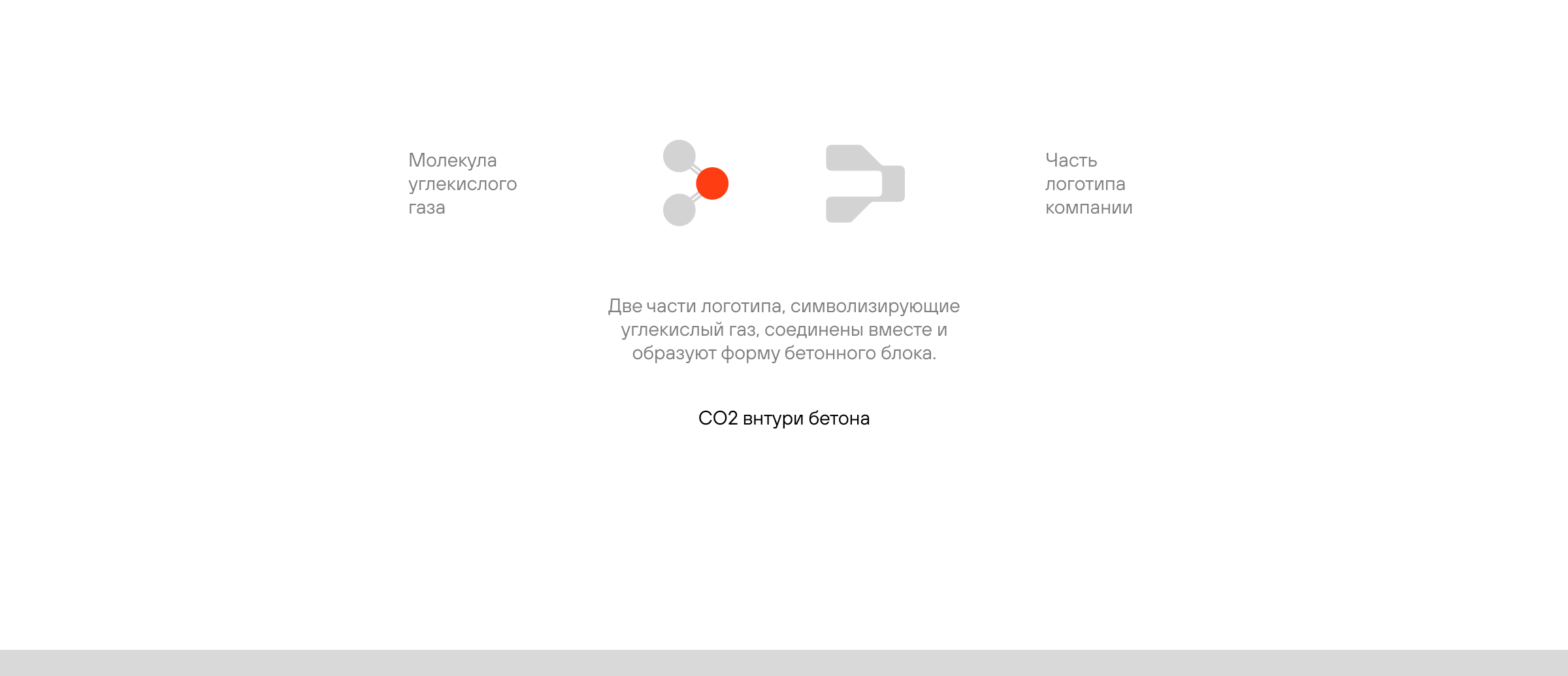 CO₂NCRETE® MANUFACTURER — Изображение №6 — Интерфейсы, Брендинг на Dprofile