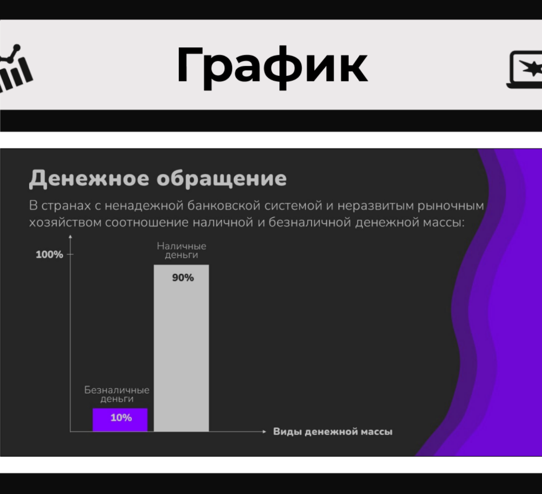 Портфолио слайдов — Изображение №3 — Маркетинг на Dprofile