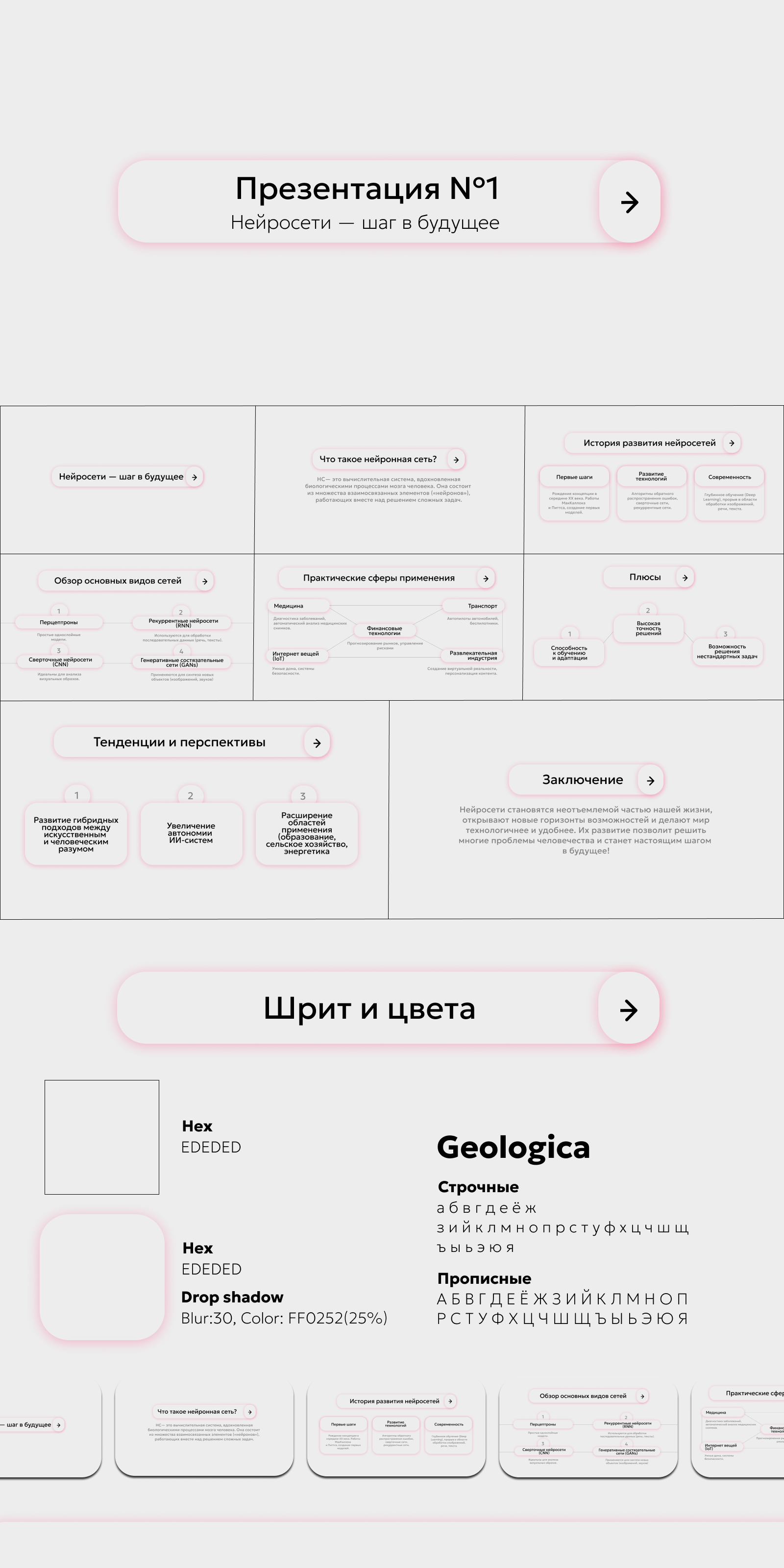 Презентация "Нейросети— шаг в будущее" — Изображение №1 — Графика, Маркетинг на Dprofile