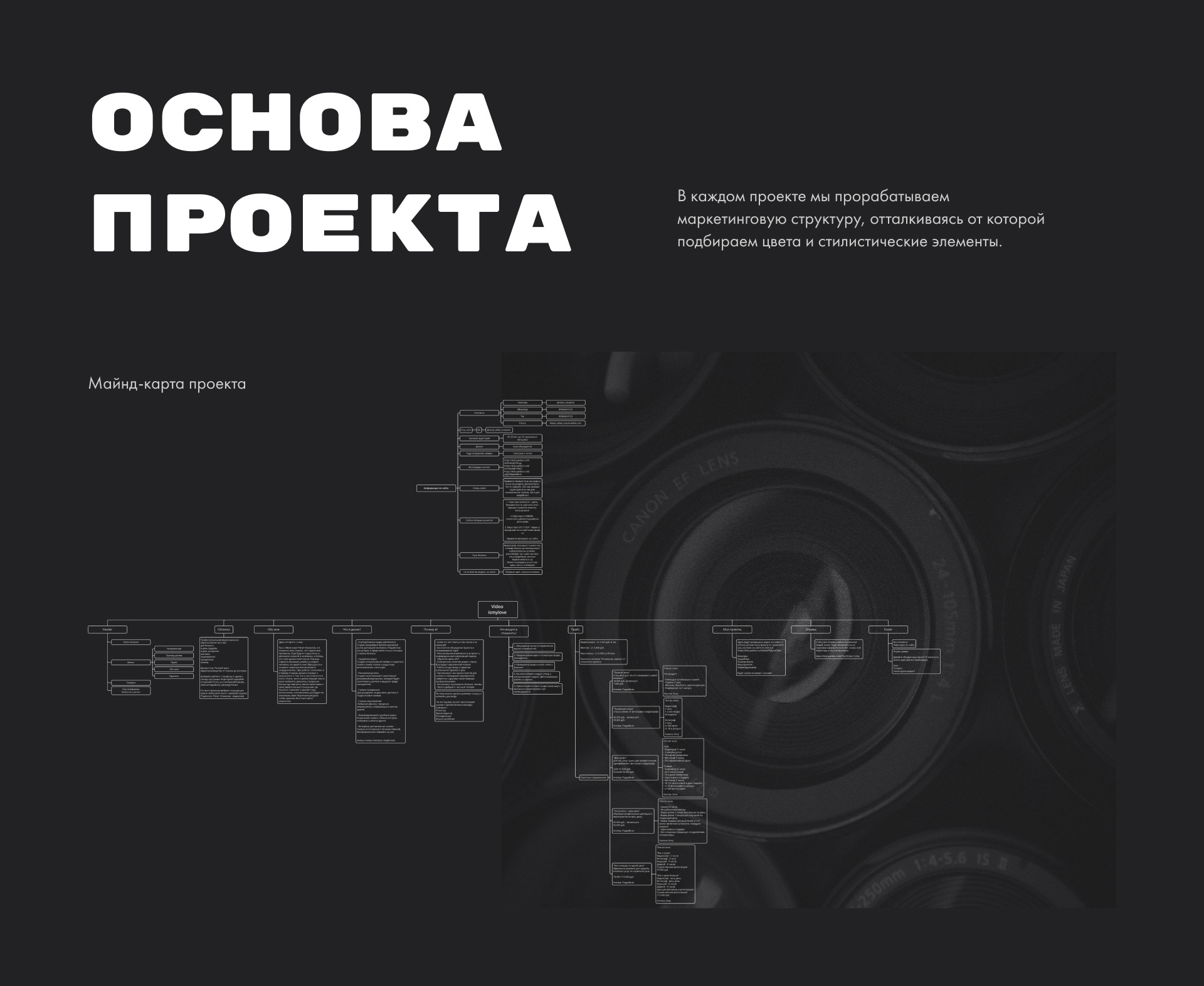 Сайт для видеографа / ISMYLOVE / Landing page — Изображение №6 — Графика, Интерфейсы на Dprofile