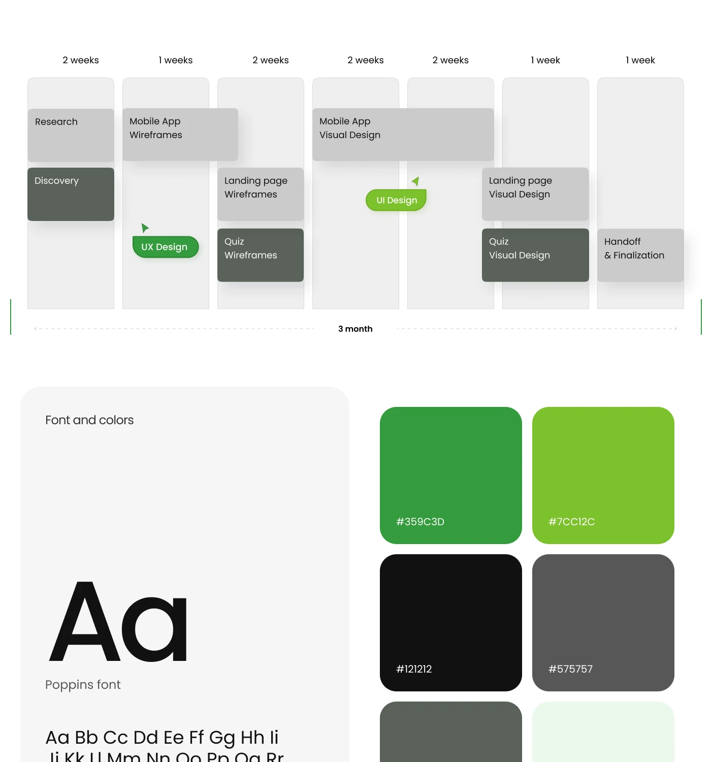 BalanceFit Mbile App Design — onboarding to insights — Изображение №4 — Интерфейсы на Dprofile
