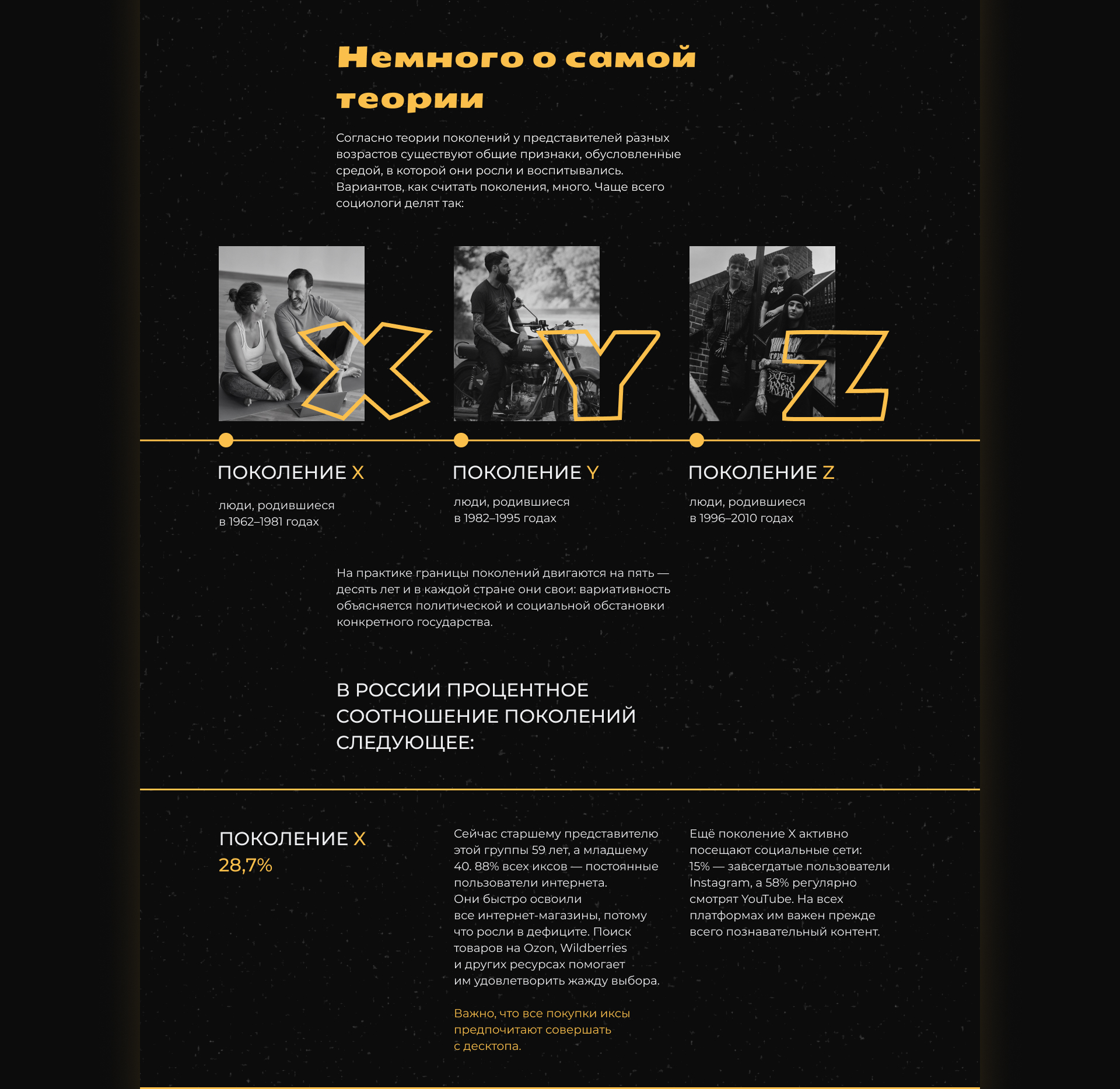 Longrid "The theory of generations: does it have a place in — Изображение №6 — Графика, Анимация на Dprofile