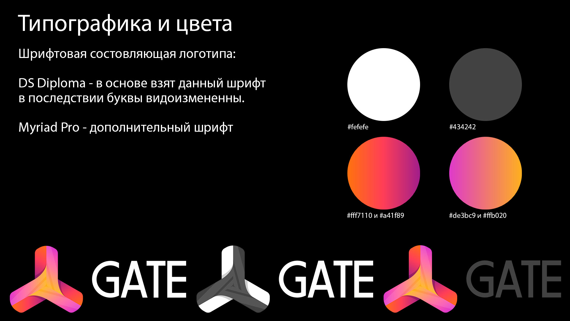 Logotype Inhouse - GATE Agency — Изображение №3 — Брендинг, Графика на Dprofile
