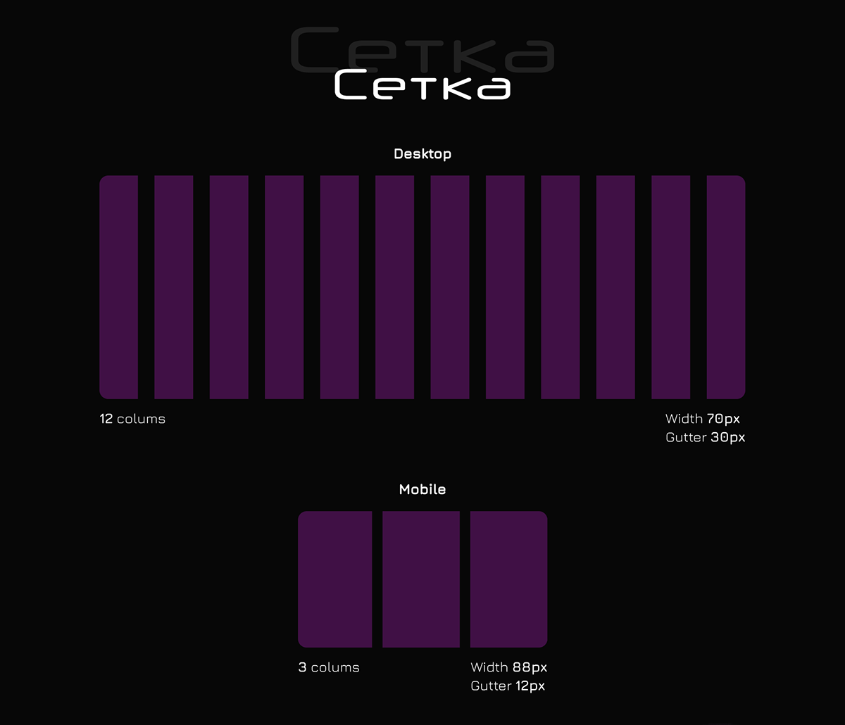 Nfluence agency — Изображение №9 — Интерфейсы на Dprofile