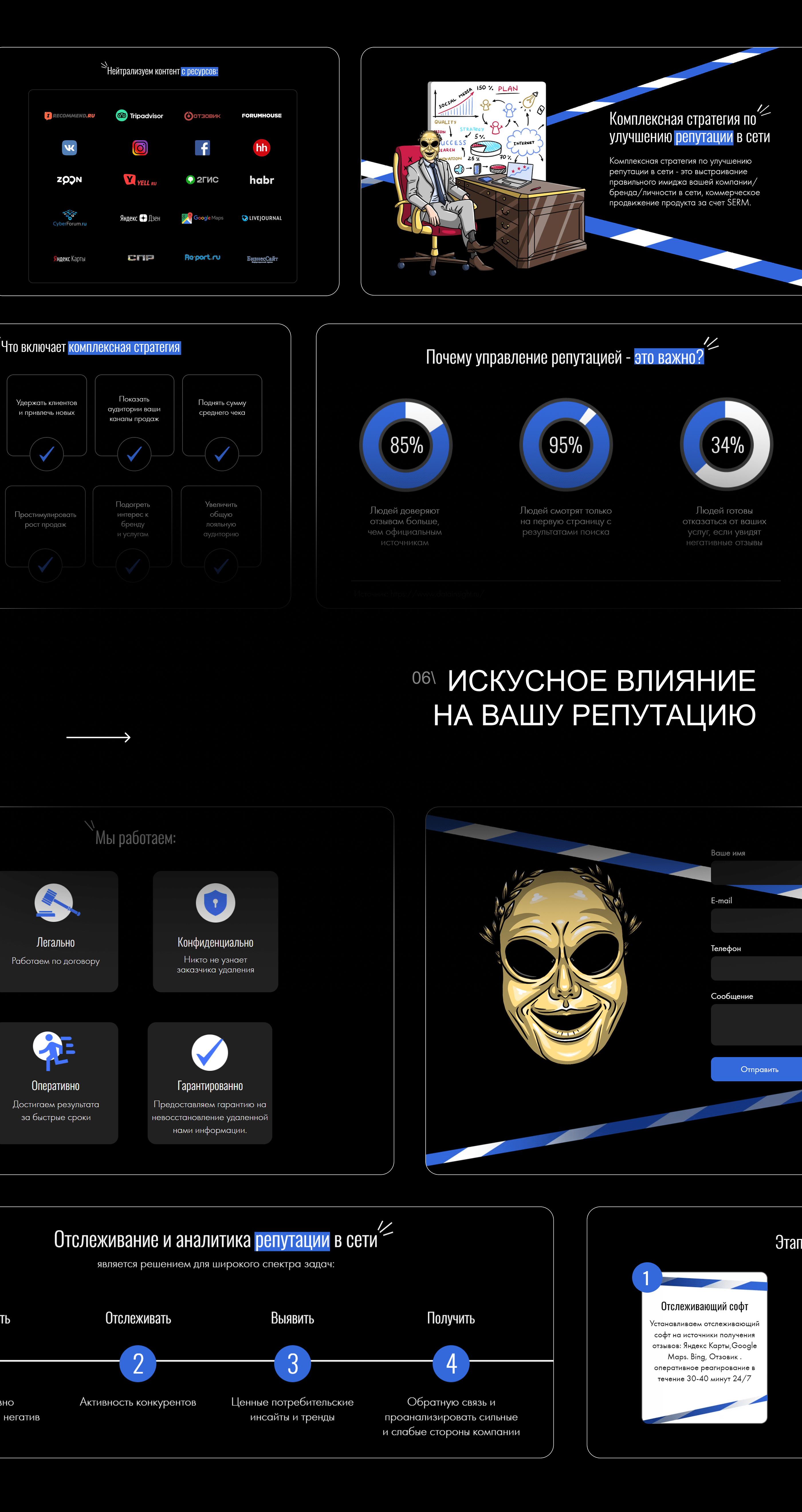 Website for a reputation management agency — Изображение №4 — Интерфейсы, Брендинг на Dprofile