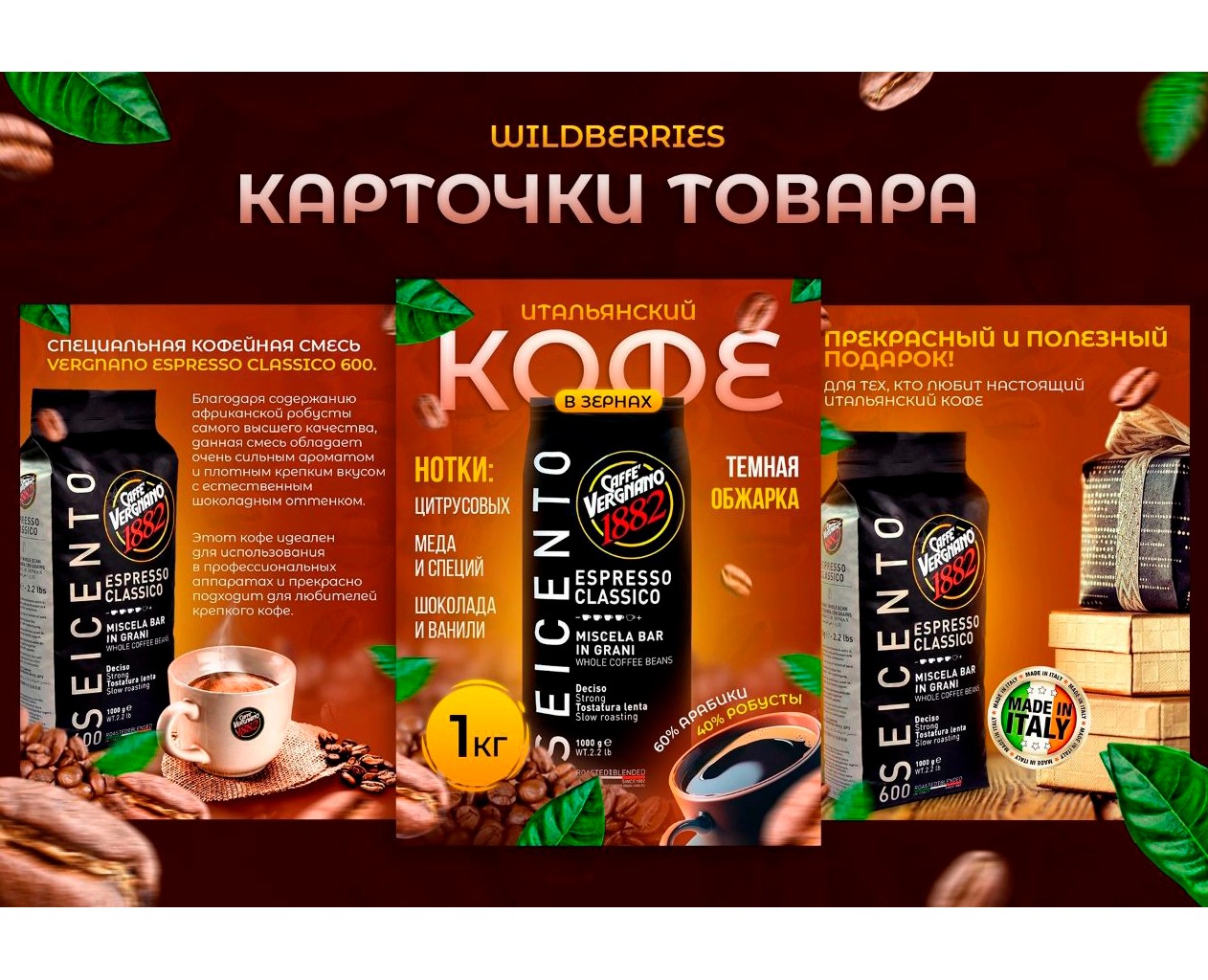 Карточка товара — Графика, Маркетинг на Dprofile