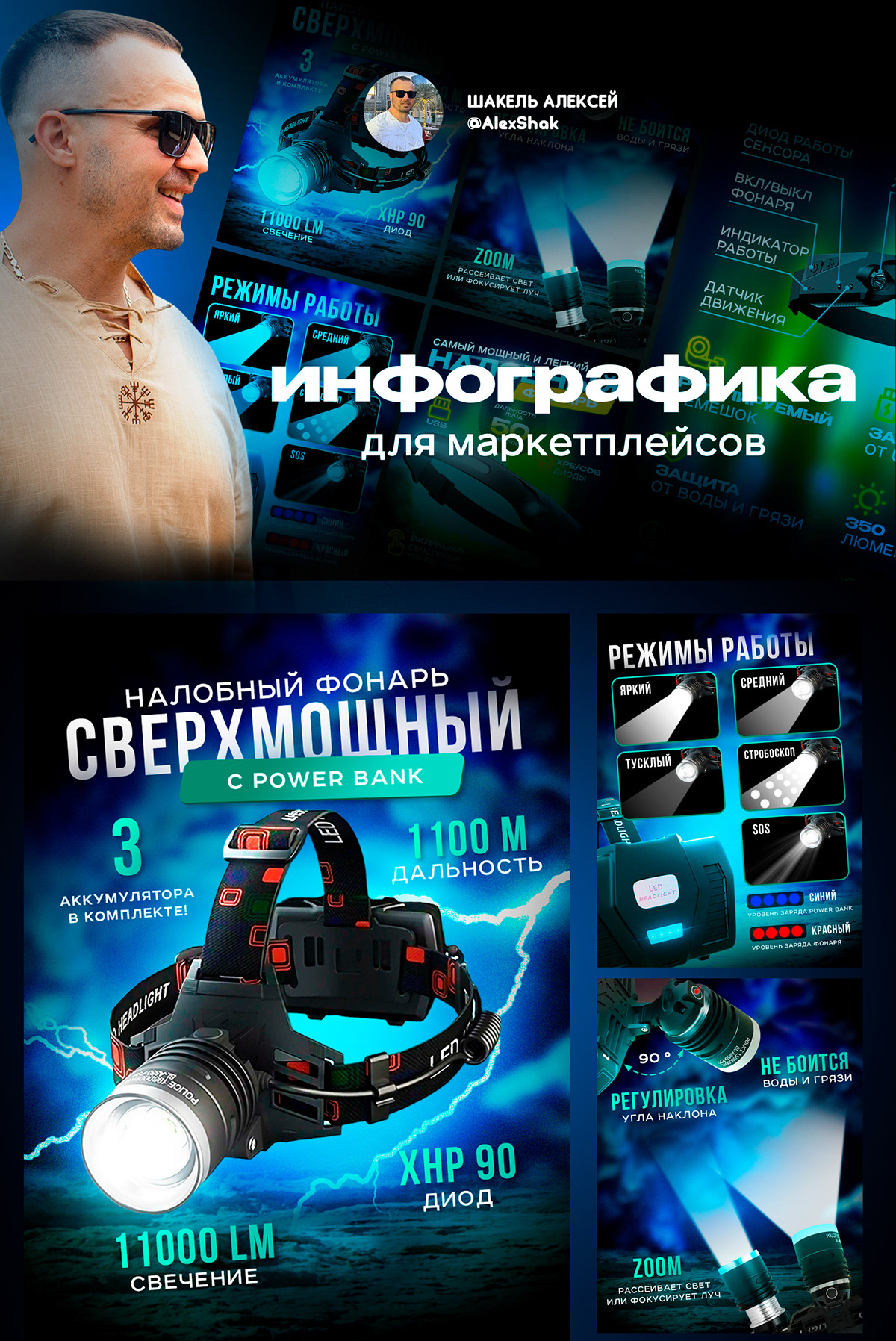 Карточки товара для маркетплейсов — Изображение №1 — Маркетинг на Dprofile