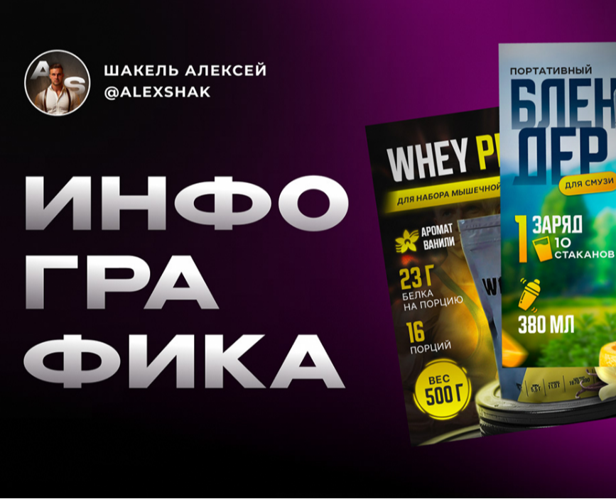 Эффективный дизайн карточек товара для Wildberries — Маркетинг на Dprofile