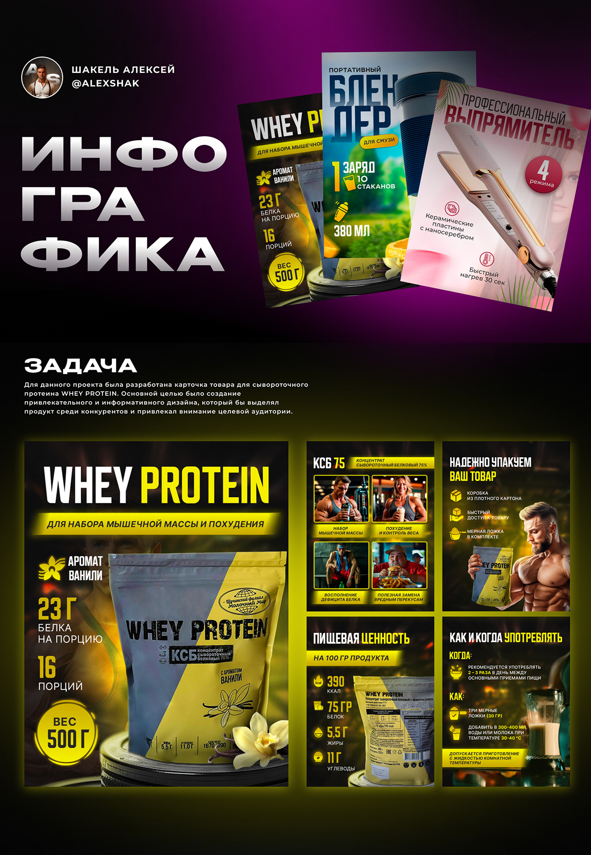 Эффективный дизайн карточек товара для Wildberries — Изображение №1 — Маркетинг на Dprofile