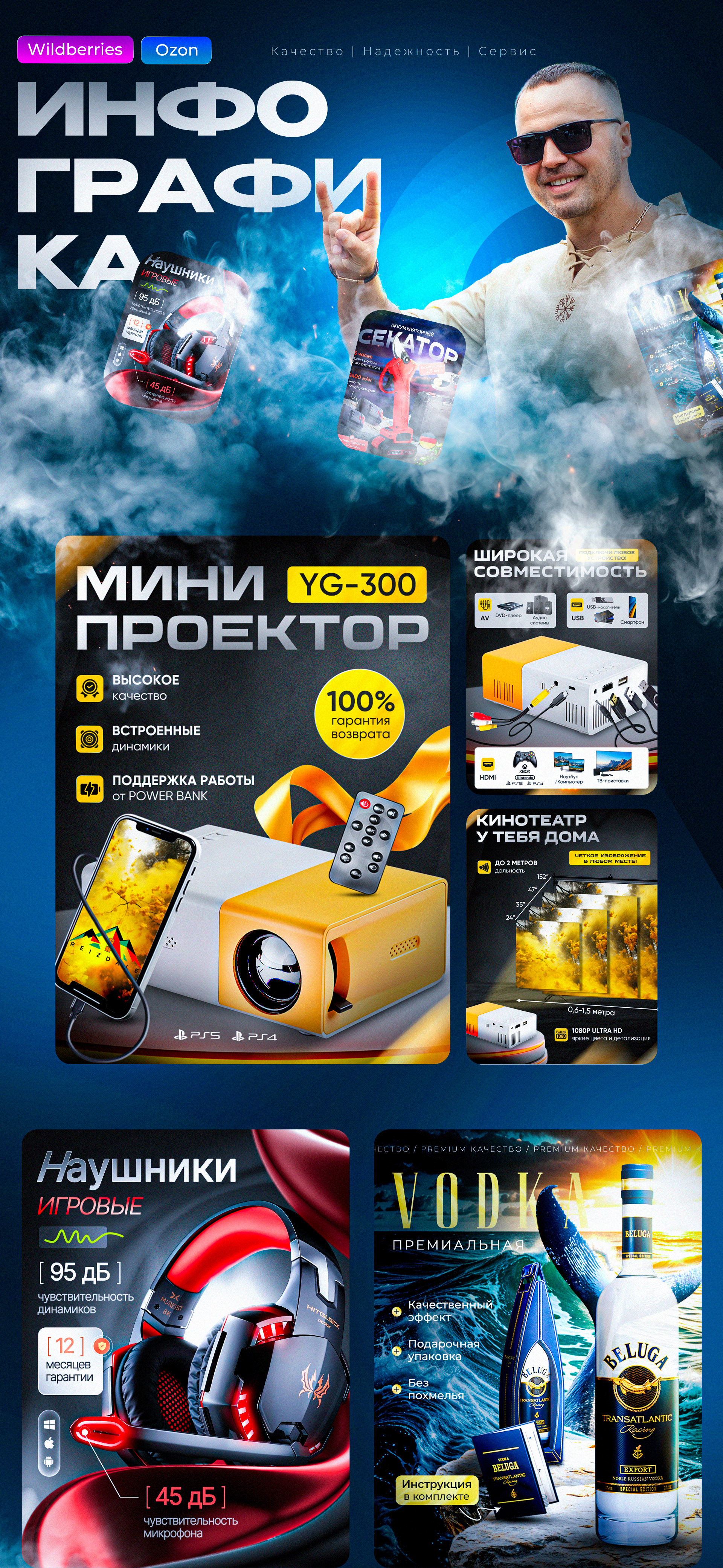 Инфографика для маркетплейсов — Изображение №1 — Графика на Dprofile