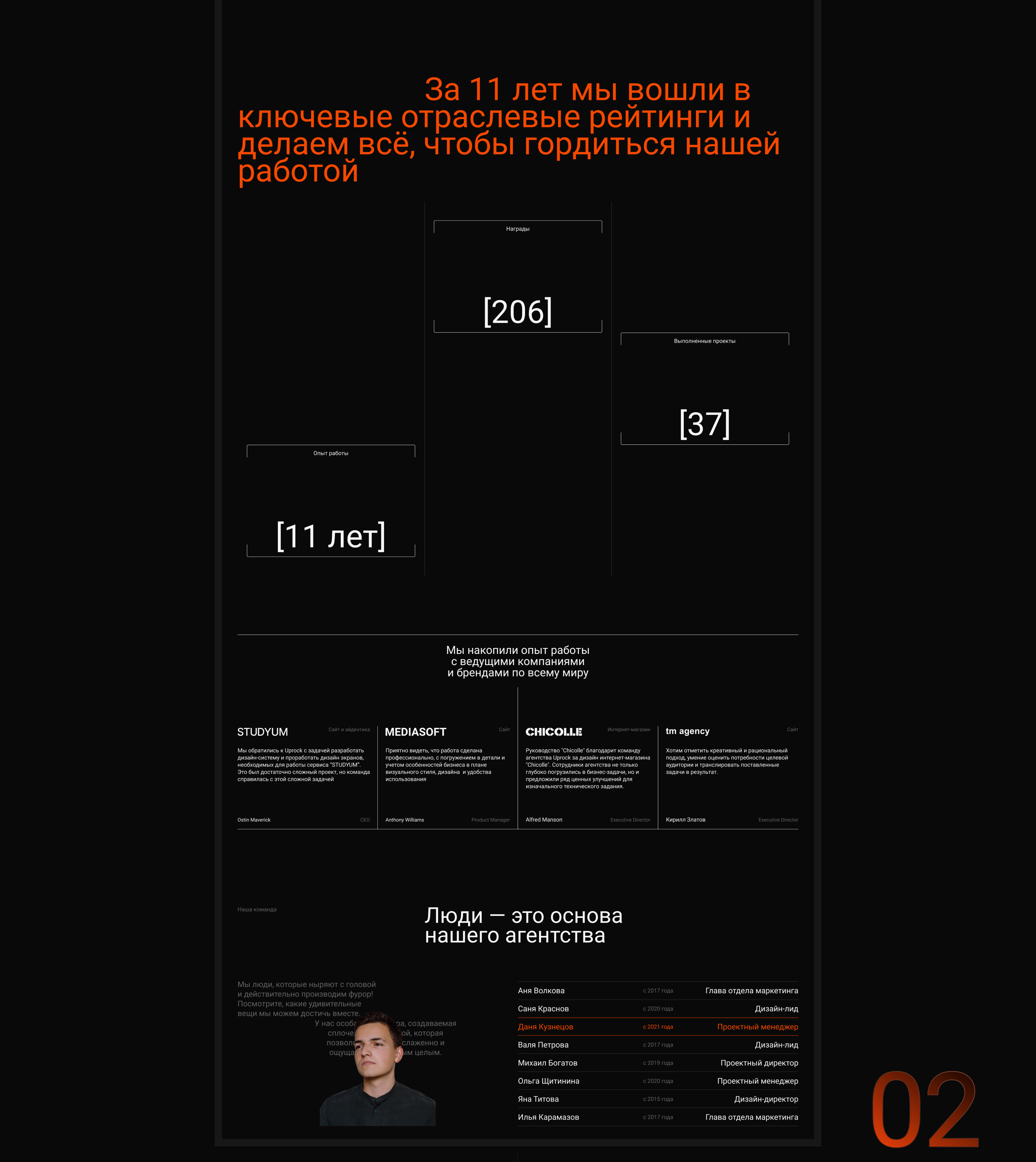 UPROCK AGENCY — Изображение №6 — Интерфейсы на Dprofile