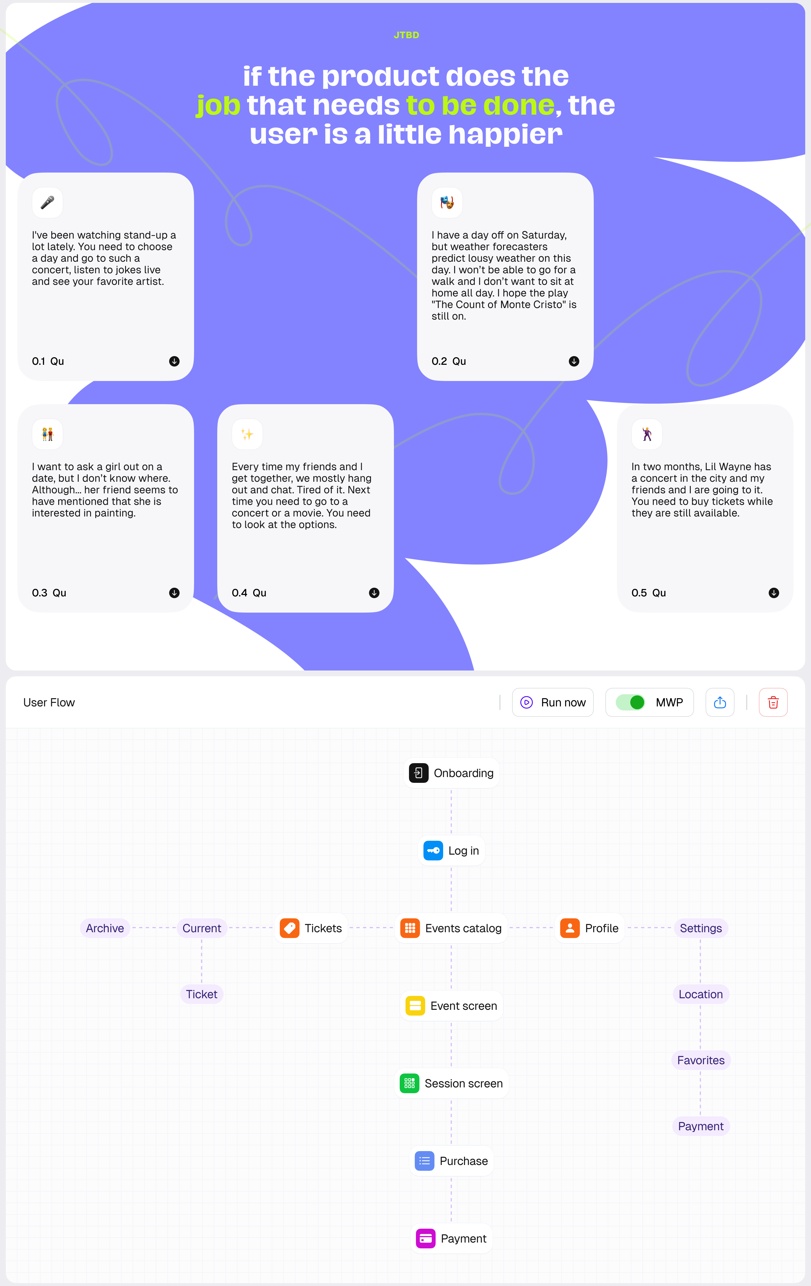 Afisha | Event App — Изображение №6 — Интерфейсы на Dprofile