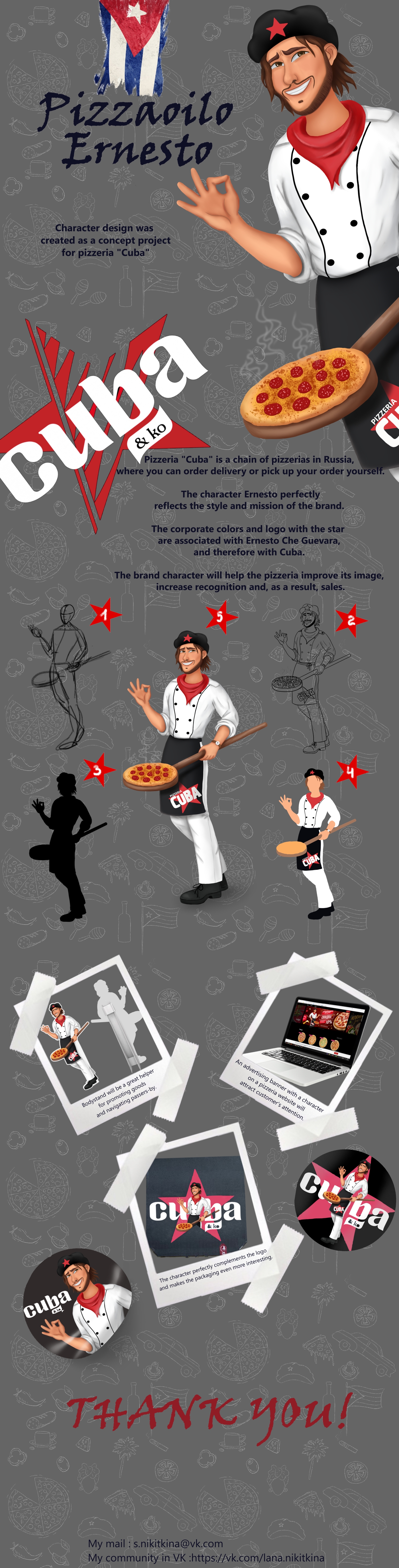 A Brand Character for a pizzeria. — Изображение №1 — Иллюстрация на Dprofile