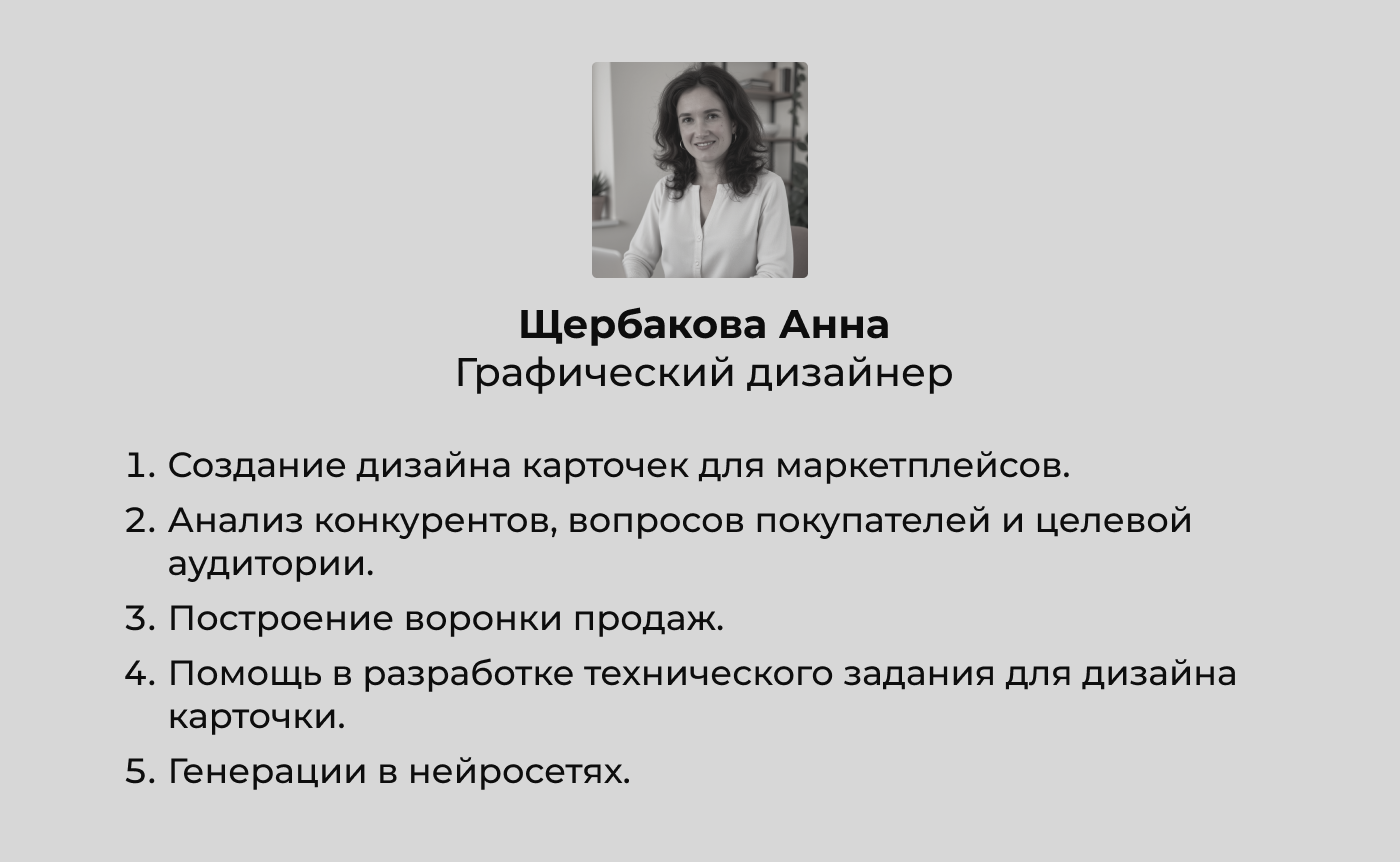 Дизайн карточки. Платье. Одежда женская. Минимализм — Изображение №7 — Графика, Маркетинг на Dprofile